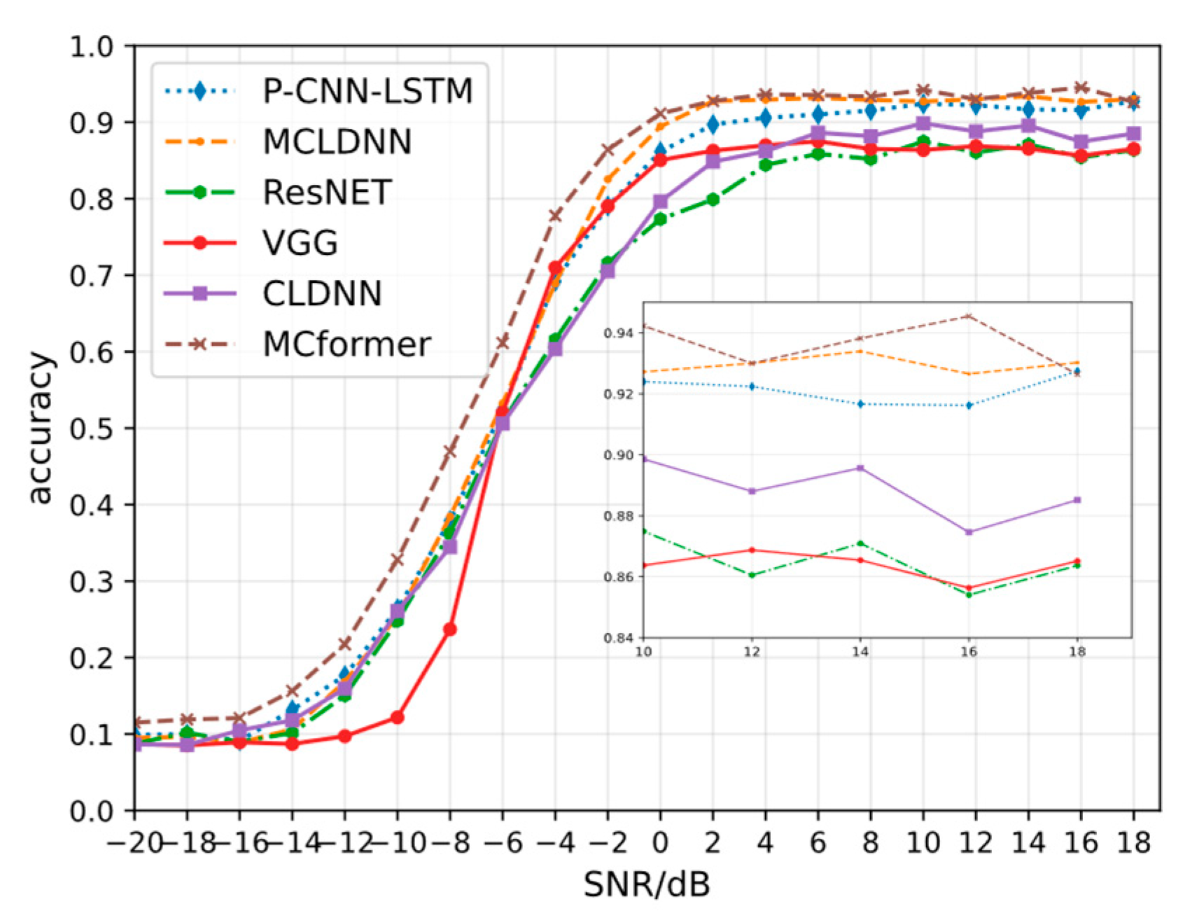 Applsci 16 00058 g005