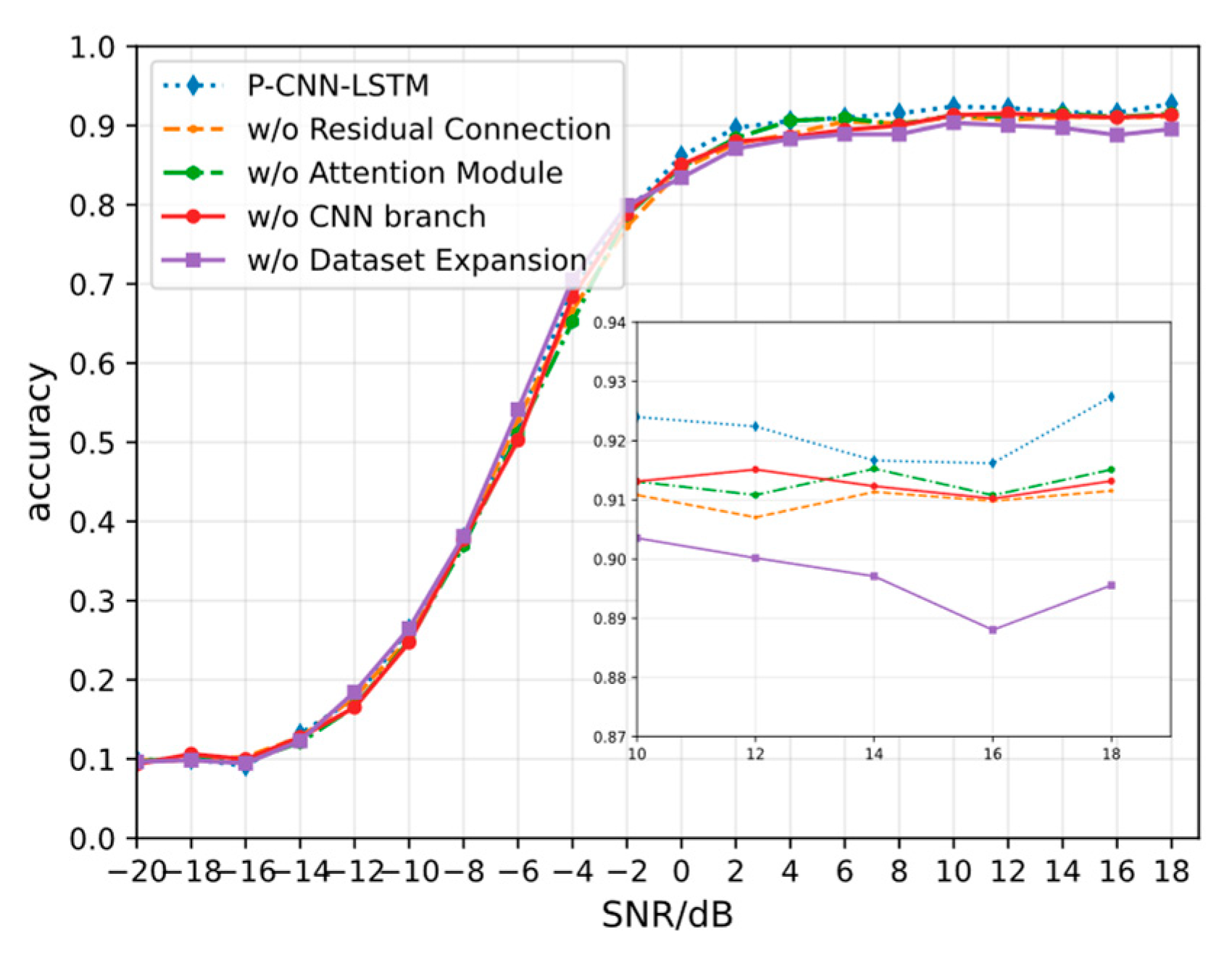 Applsci 16 00058 g006
