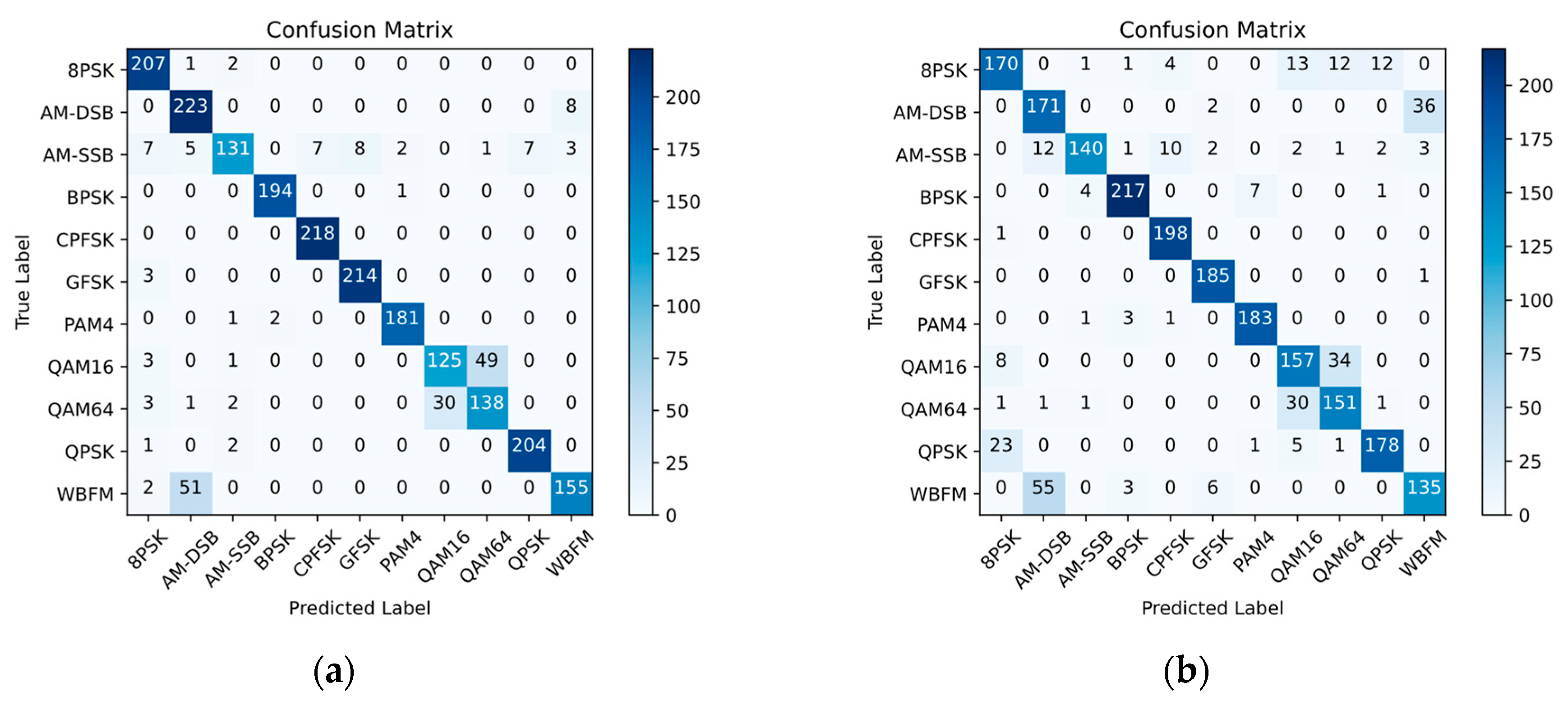 Applsci 16 00058 g007