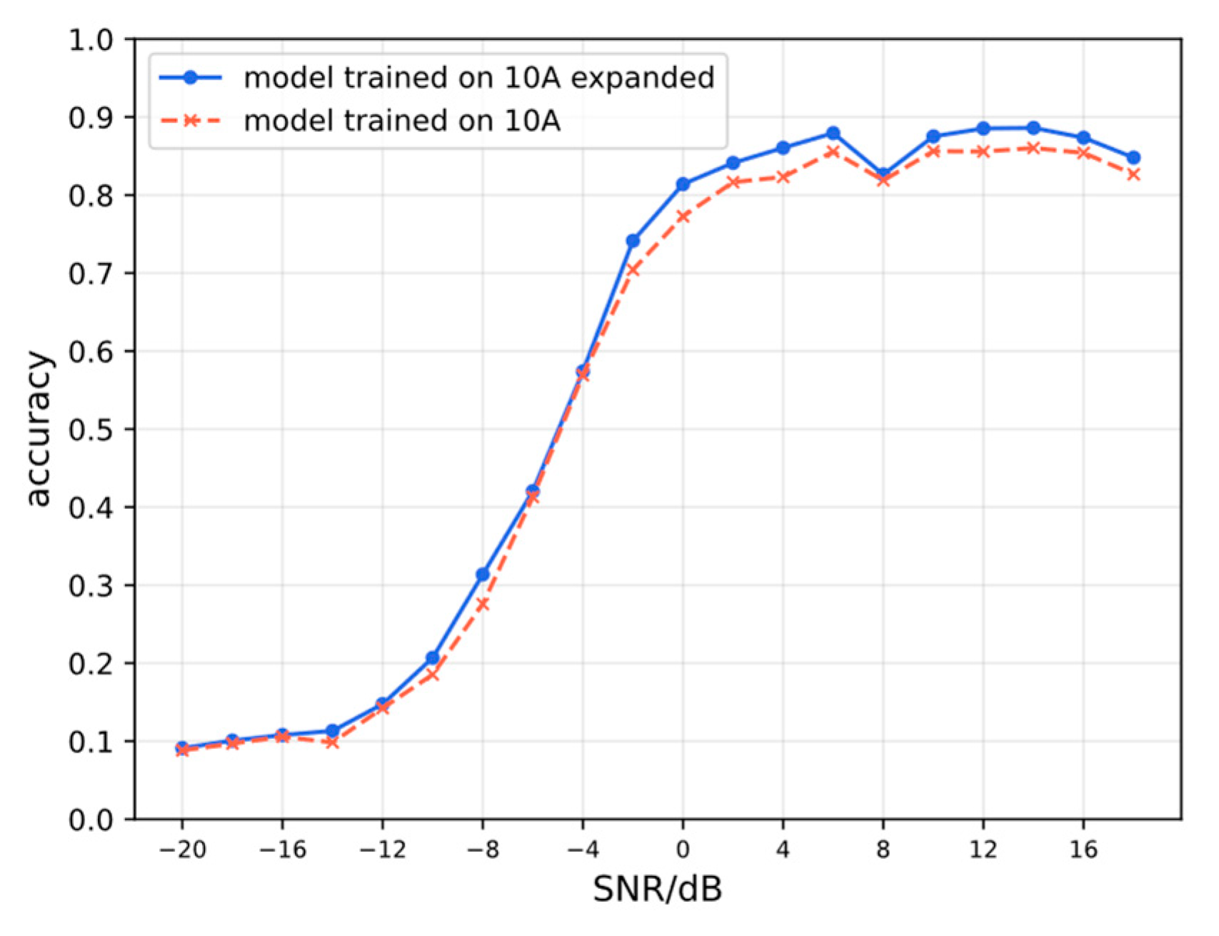 Applsci 16 00058 g008