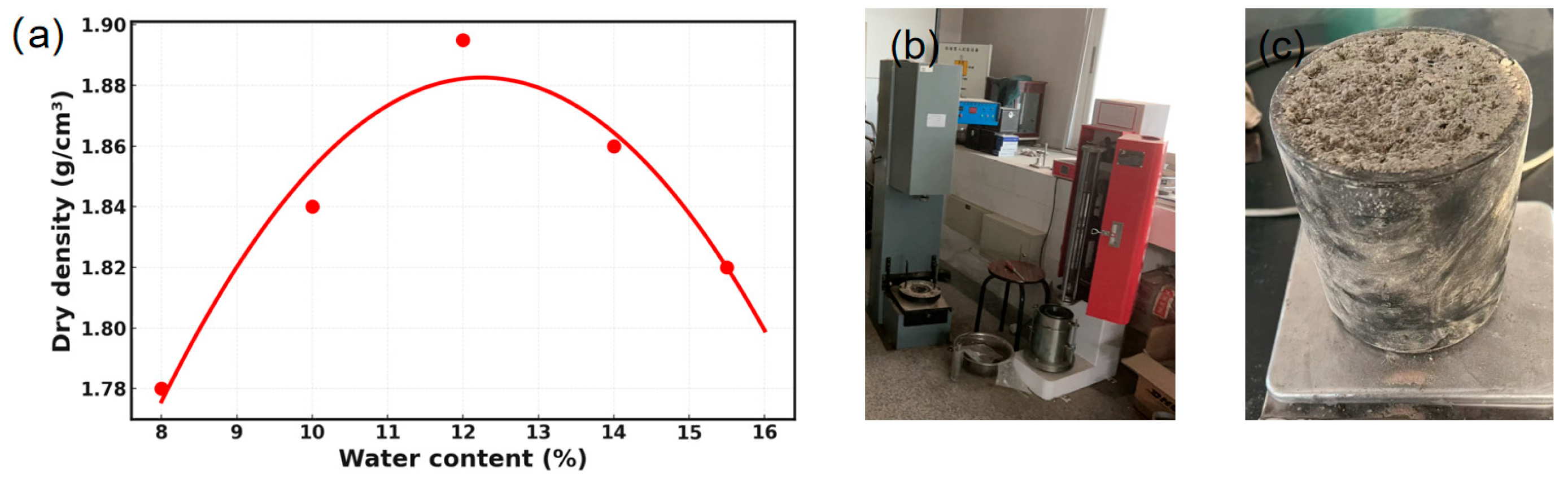 Applsci 16 00074 g003