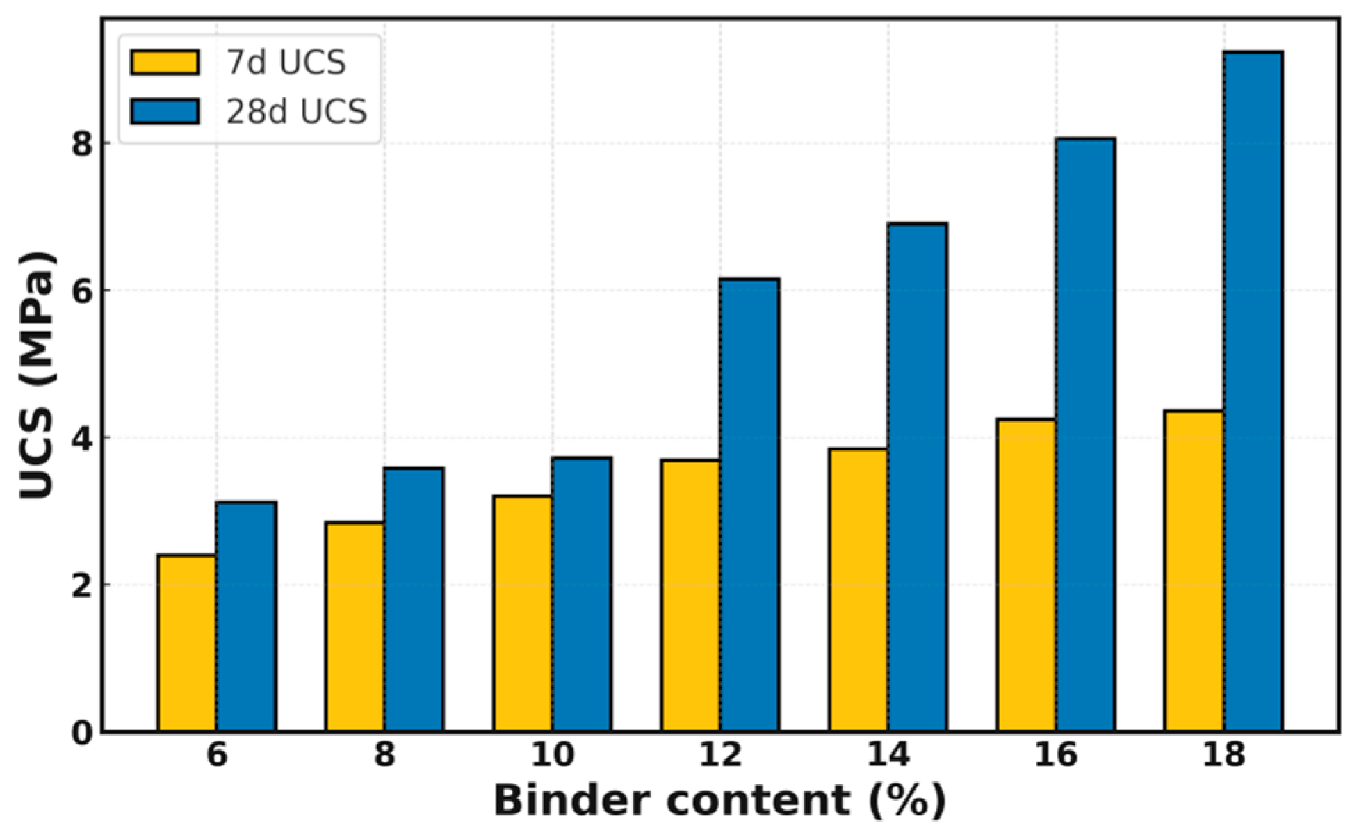 Applsci 16 00074 g005