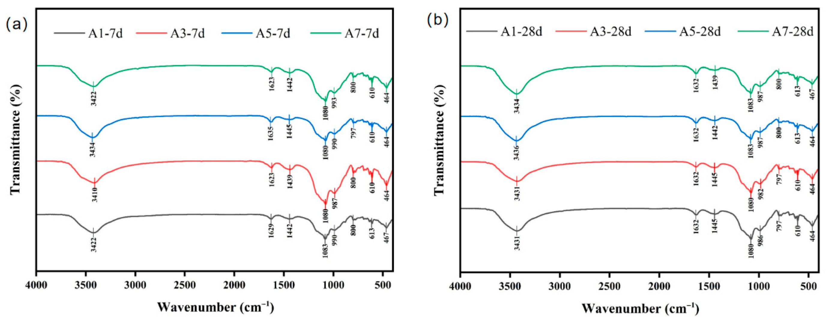 Applsci 16 00074 g007