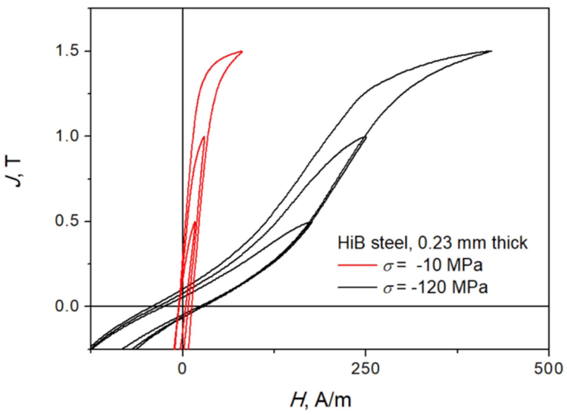 Applsci 16 00078 g003