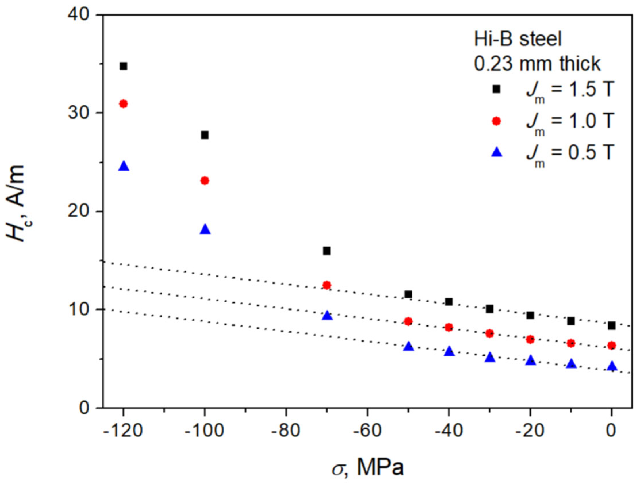 Applsci 16 00078 g005