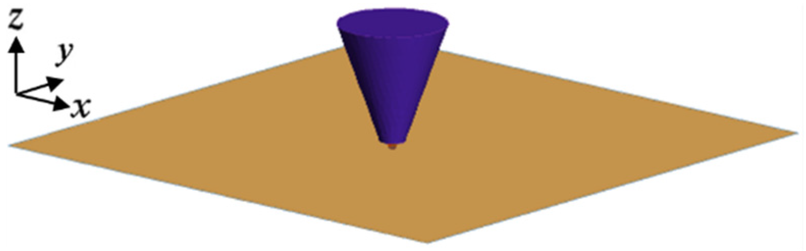 Applsci 16 00104 g001 Applsci 16 00104 g001