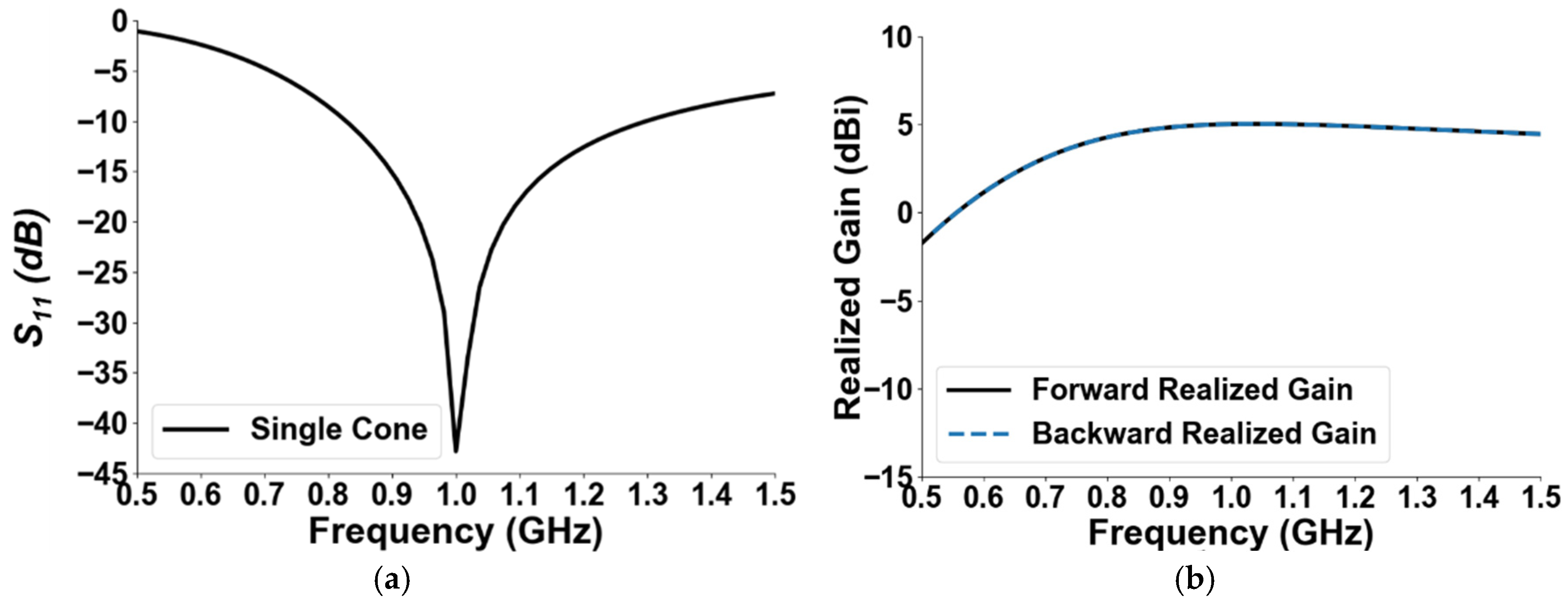 Applsci 16 00104 g002 Applsci 16 00104 g002
