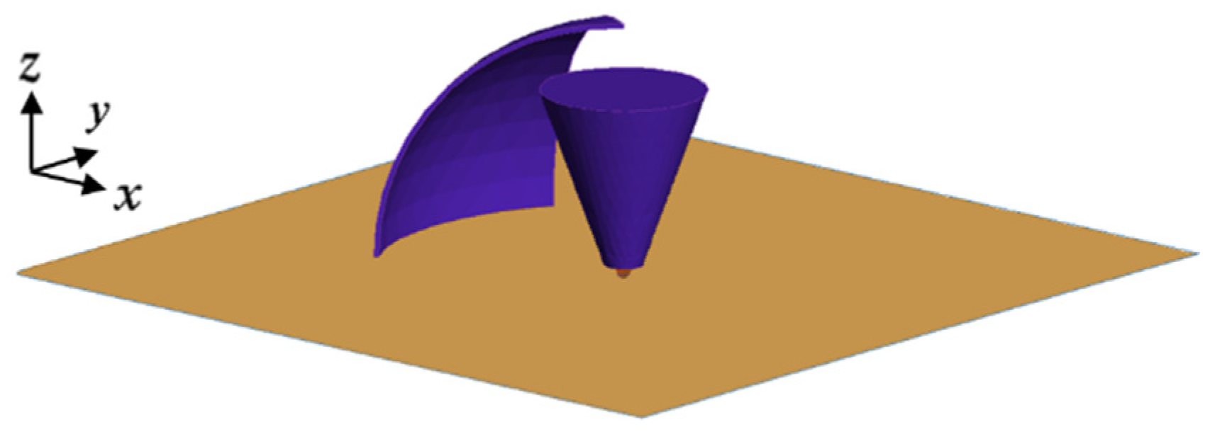 Applsci 16 00104 g003 Applsci 16 00104 g003