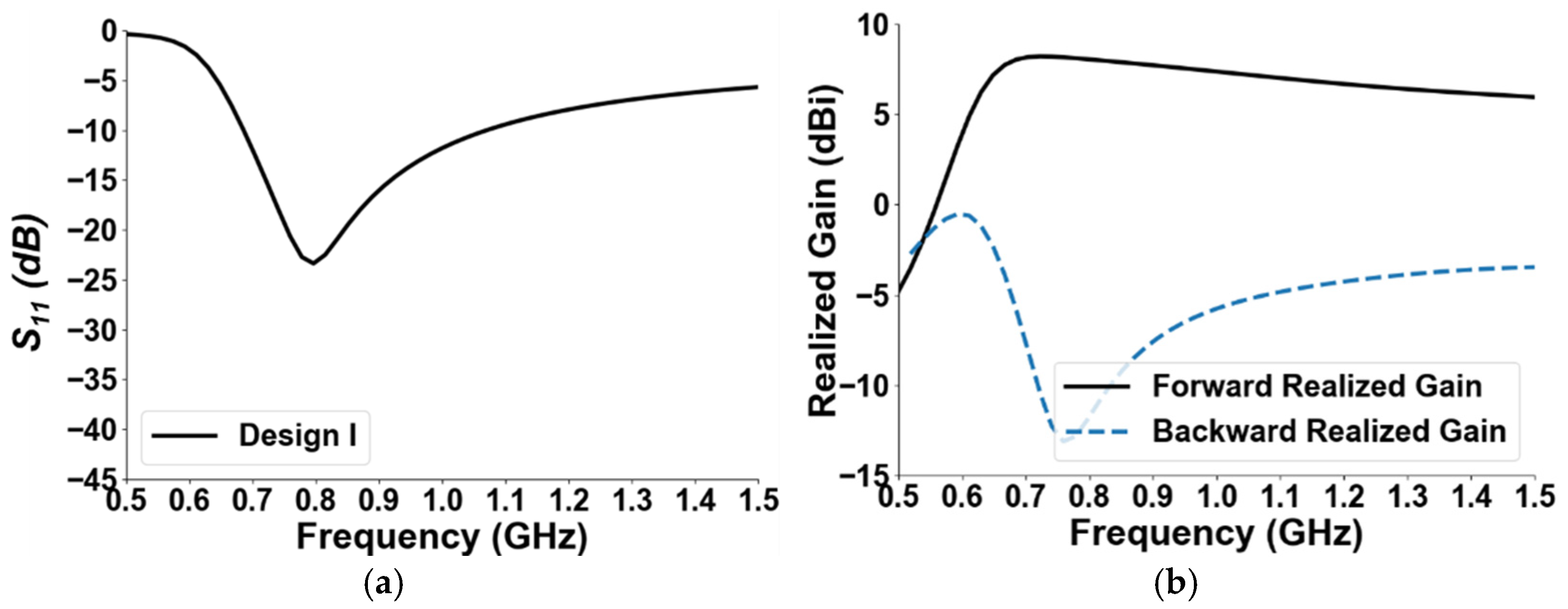 Applsci 16 00104 g004 Applsci 16 00104 g004