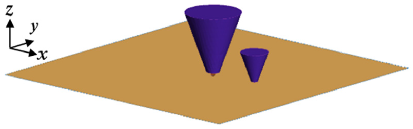 Applsci 16 00104 g005 Applsci 16 00104 g005
