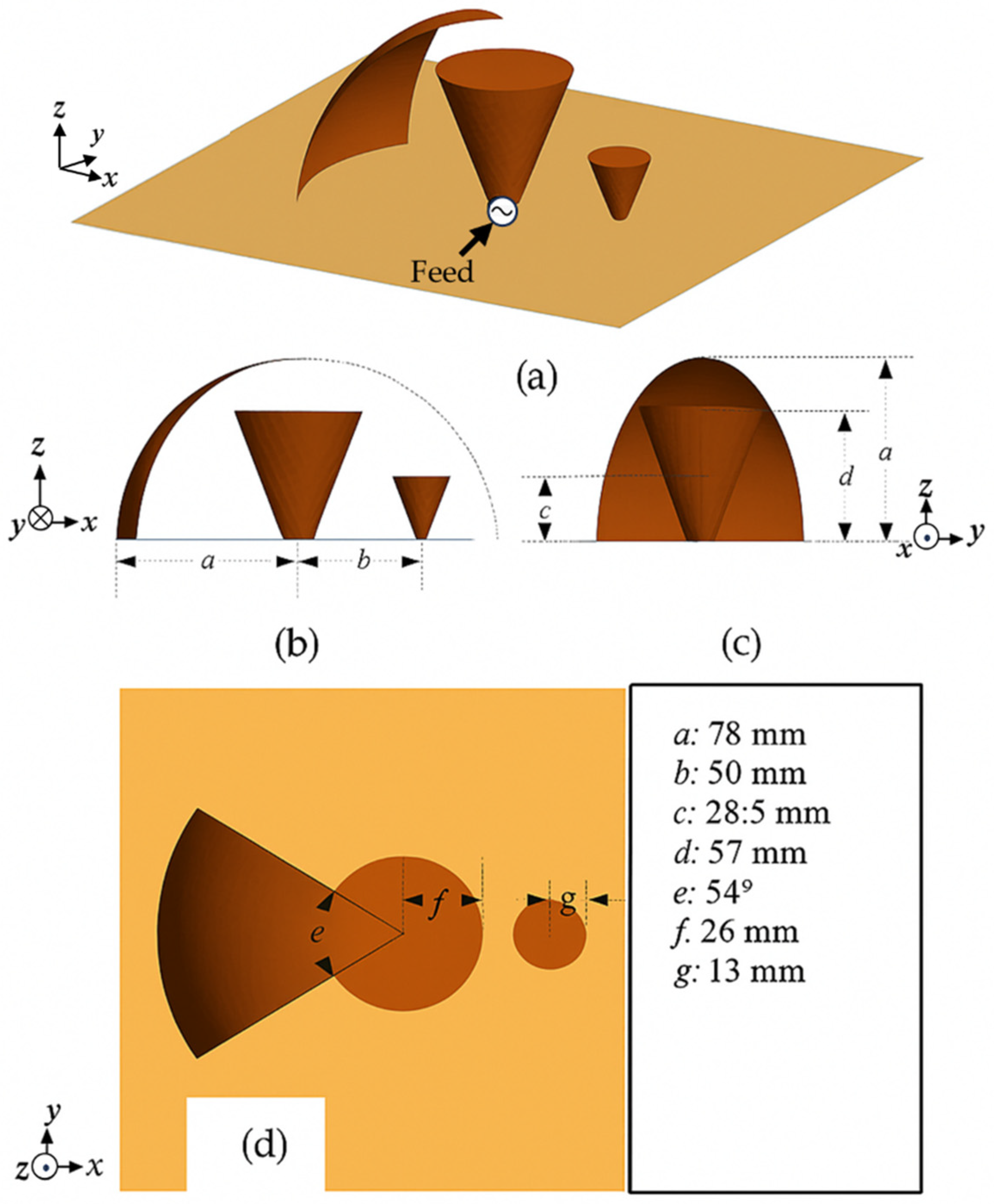 Applsci 16 00104 g009 Applsci 16 00104 g009
