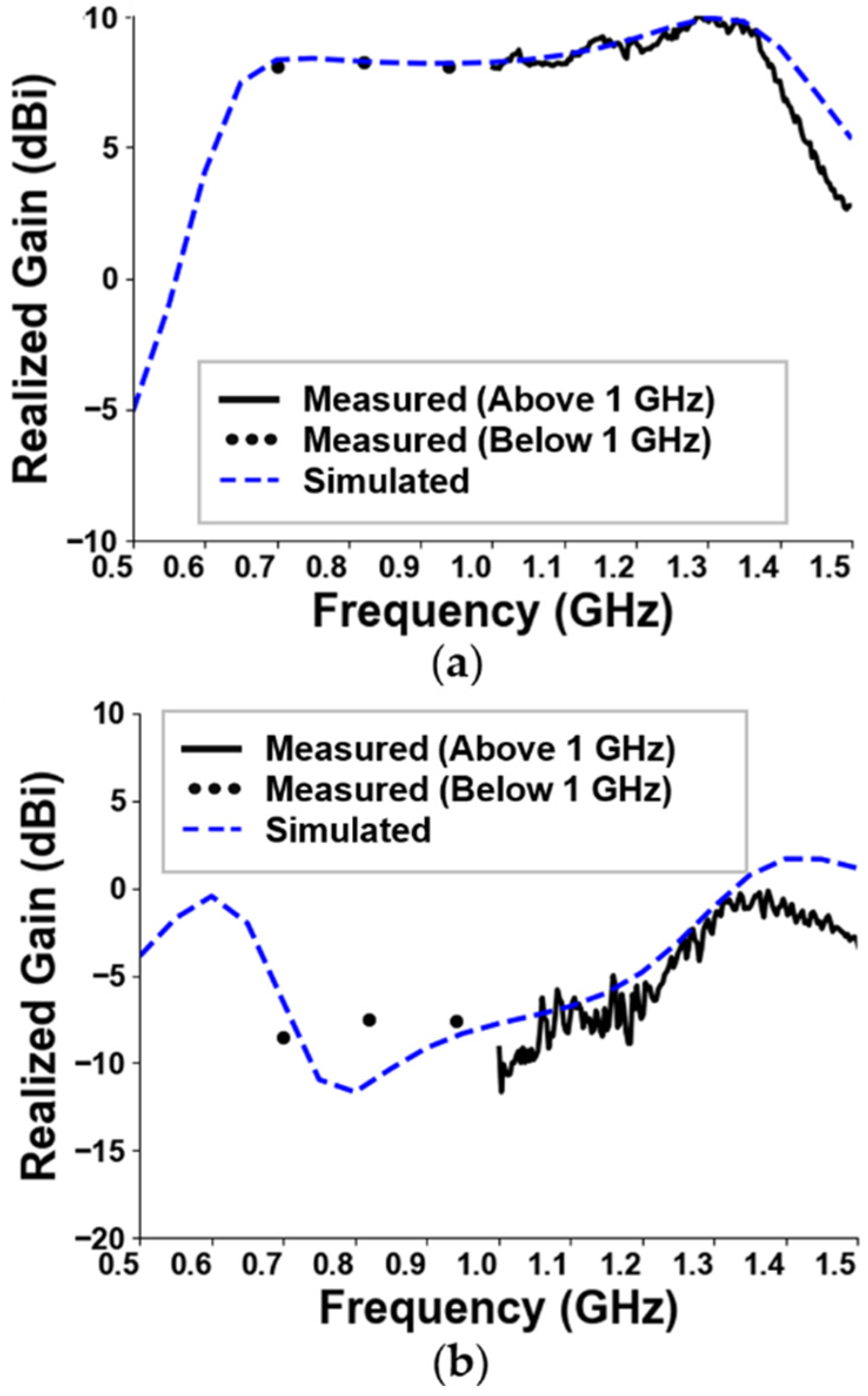 Applsci 16 00104 g013 Applsci 16 00104 g013