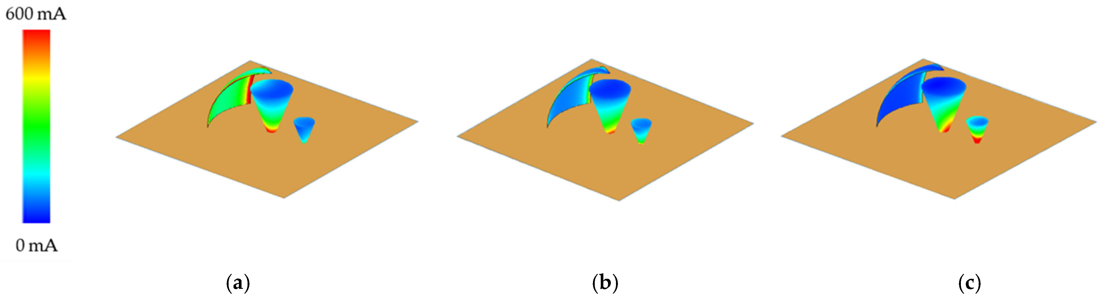 Applsci 16 00104 g015 Applsci 16 00104 g015