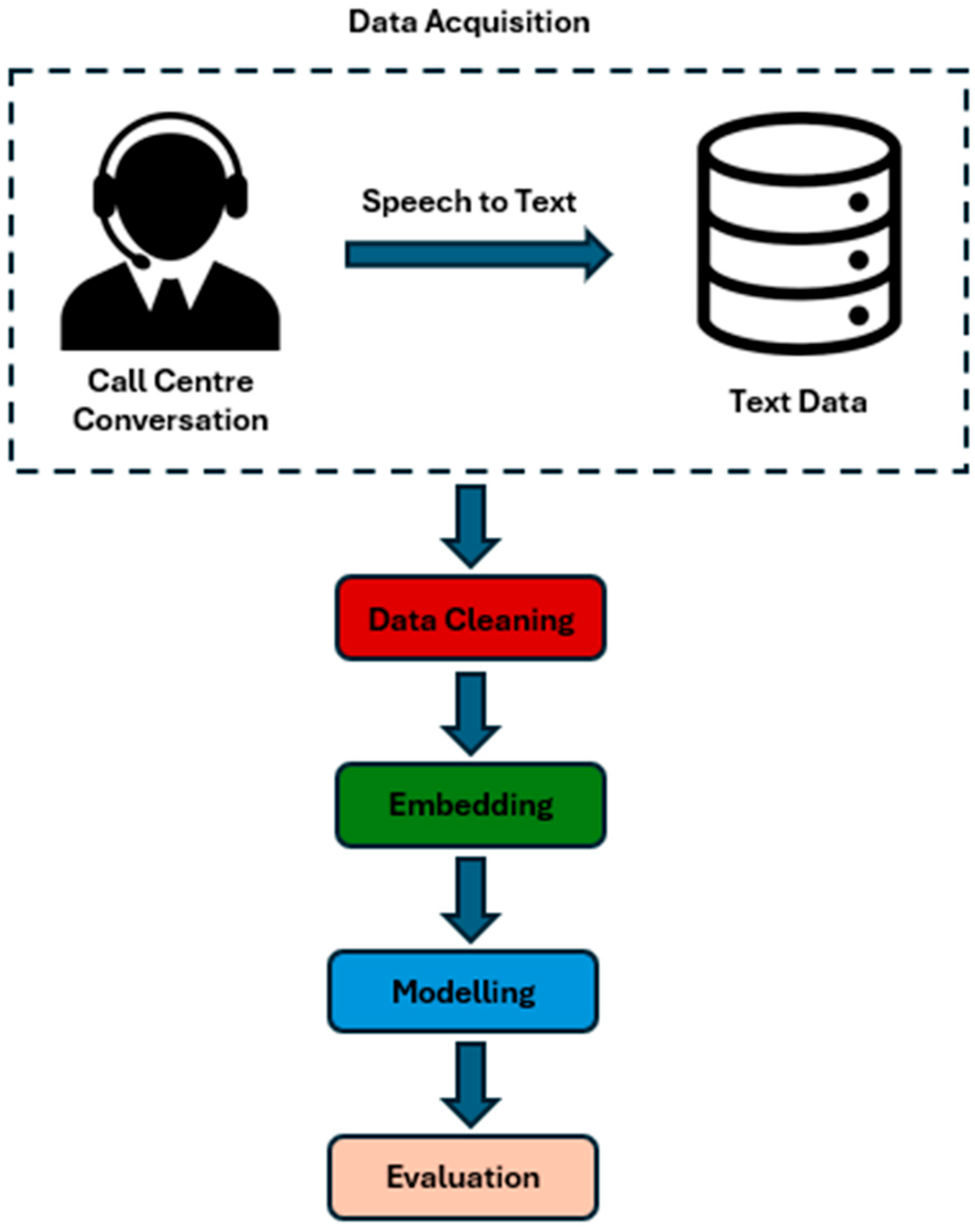 Applsci 16 00108 g001 Applsci 16 00108 g001