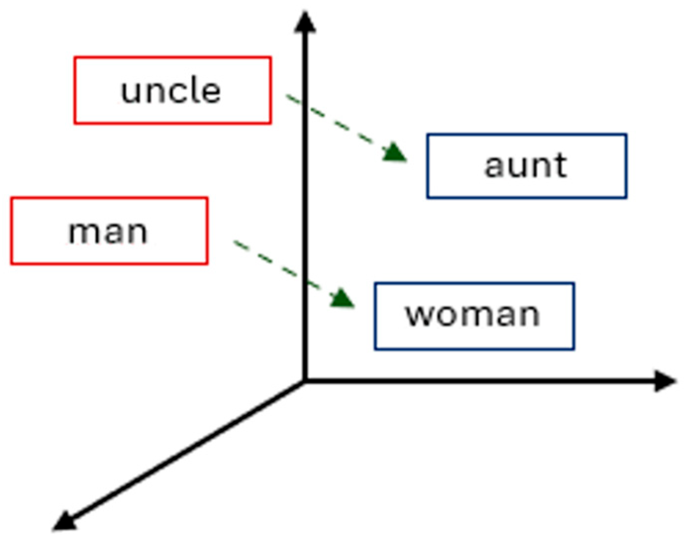 Applsci 16 00108 g003 Applsci 16 00108 g003