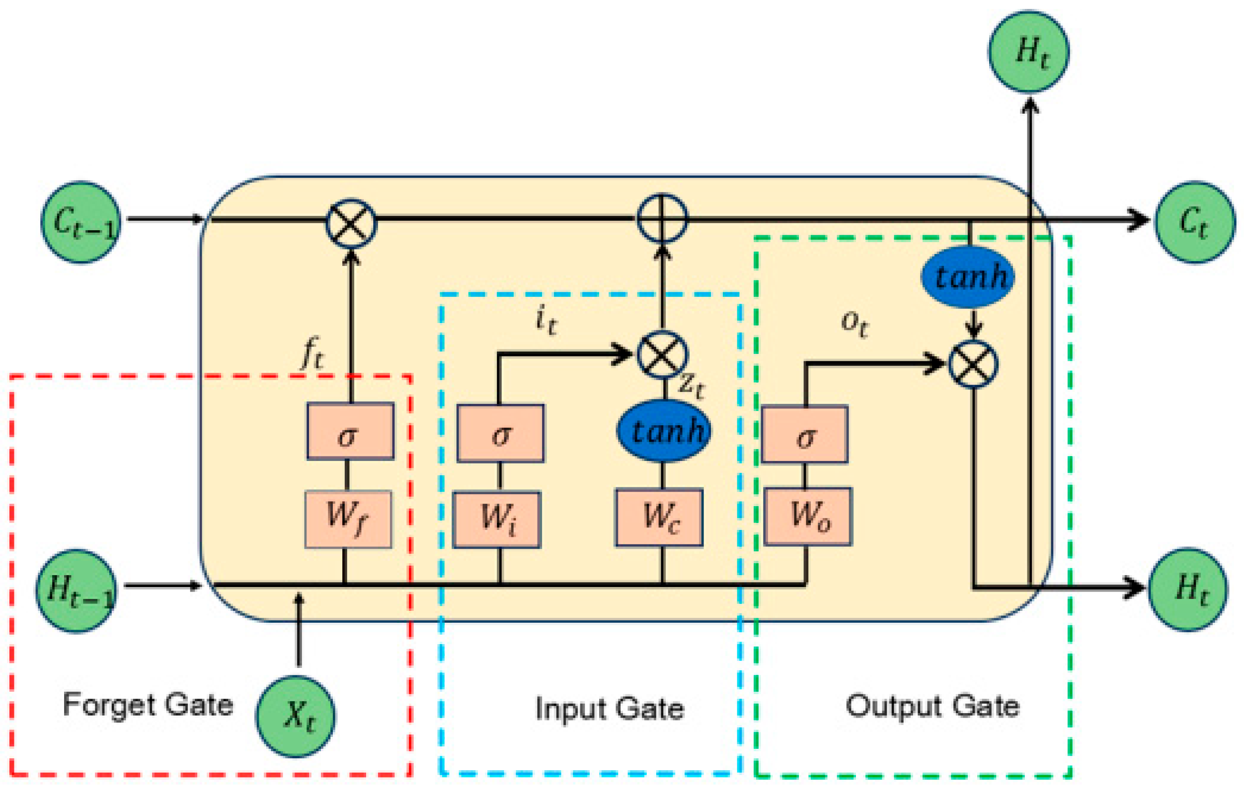 Applsci 16 00108 g004 Applsci 16 00108 g004