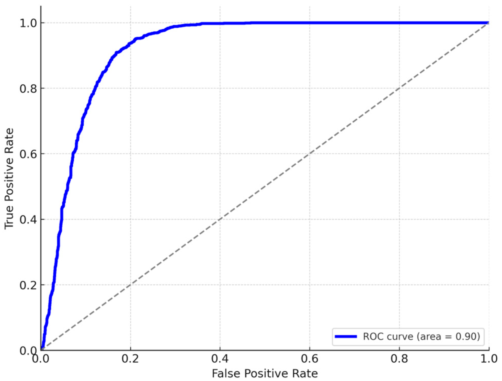 Applsci 16 00108 g005 Applsci 16 00108 g005