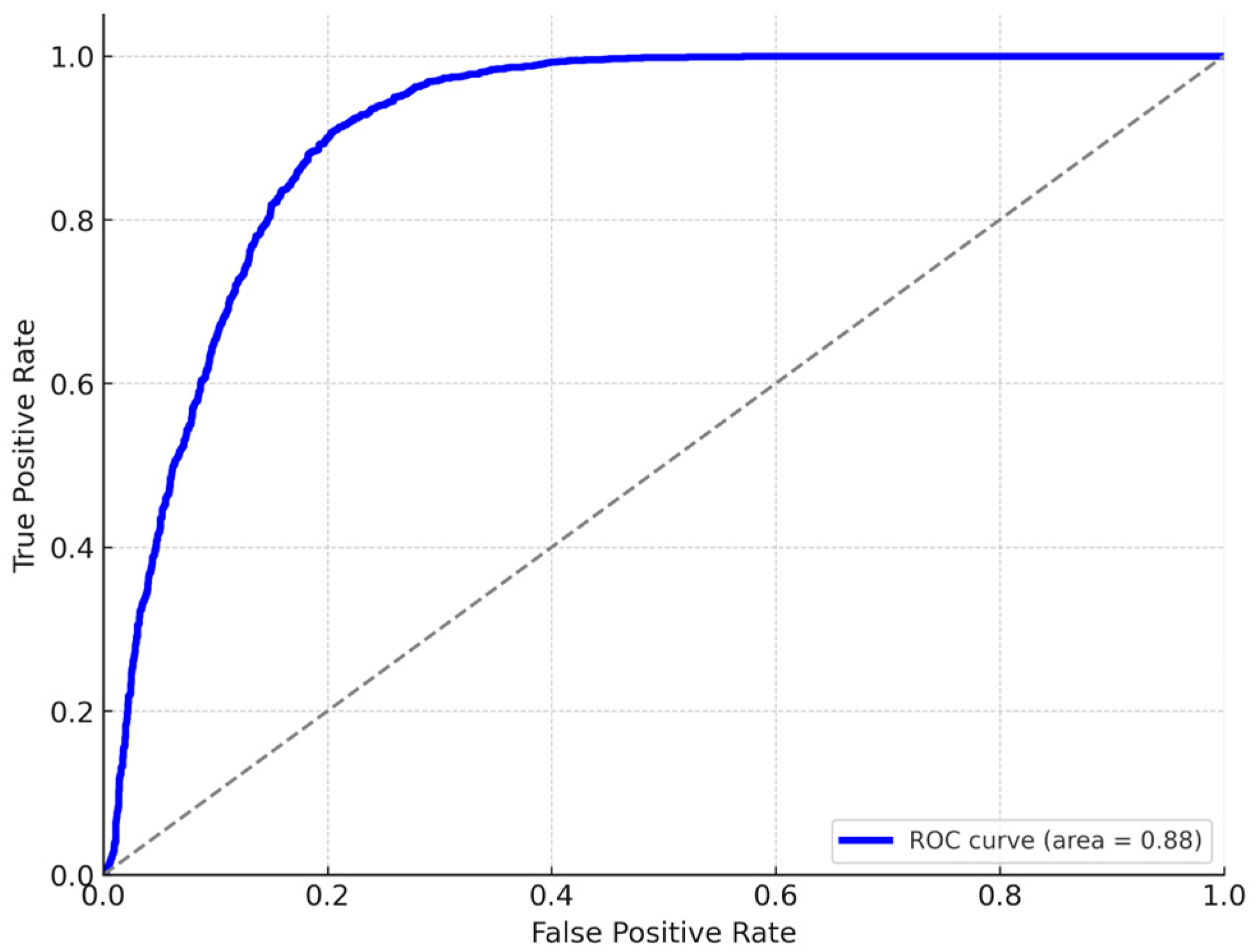 Applsci 16 00108 g006 Applsci 16 00108 g006