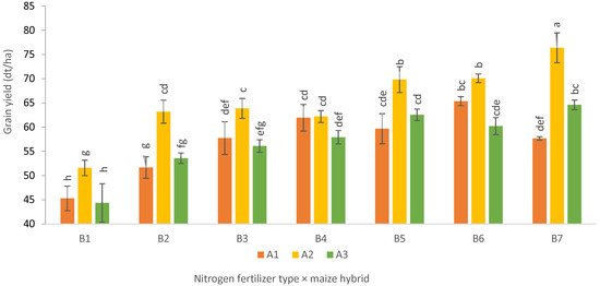 Applsci 16 00113 g001