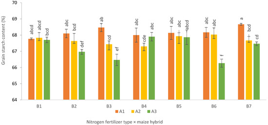Applsci 16 00113 g005