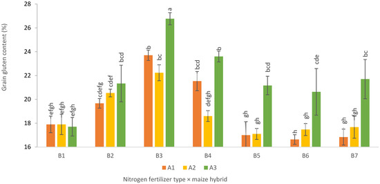 Applsci 16 00113 g006