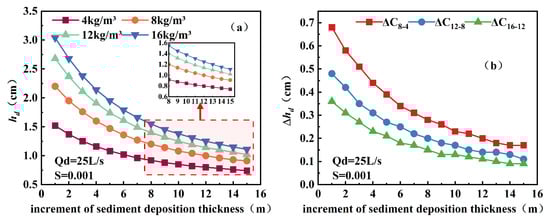 Applsci 16 00121 g002