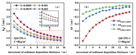 Applsci 16 00121 g003