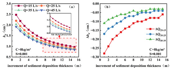Applsci 16 00121 g004