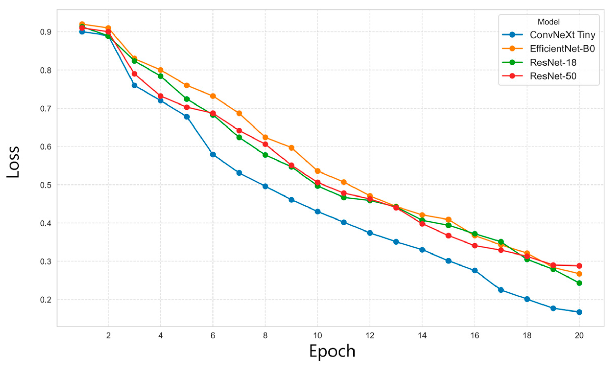 Applsci 16 00127 g005 Applsci 16 00127 g005