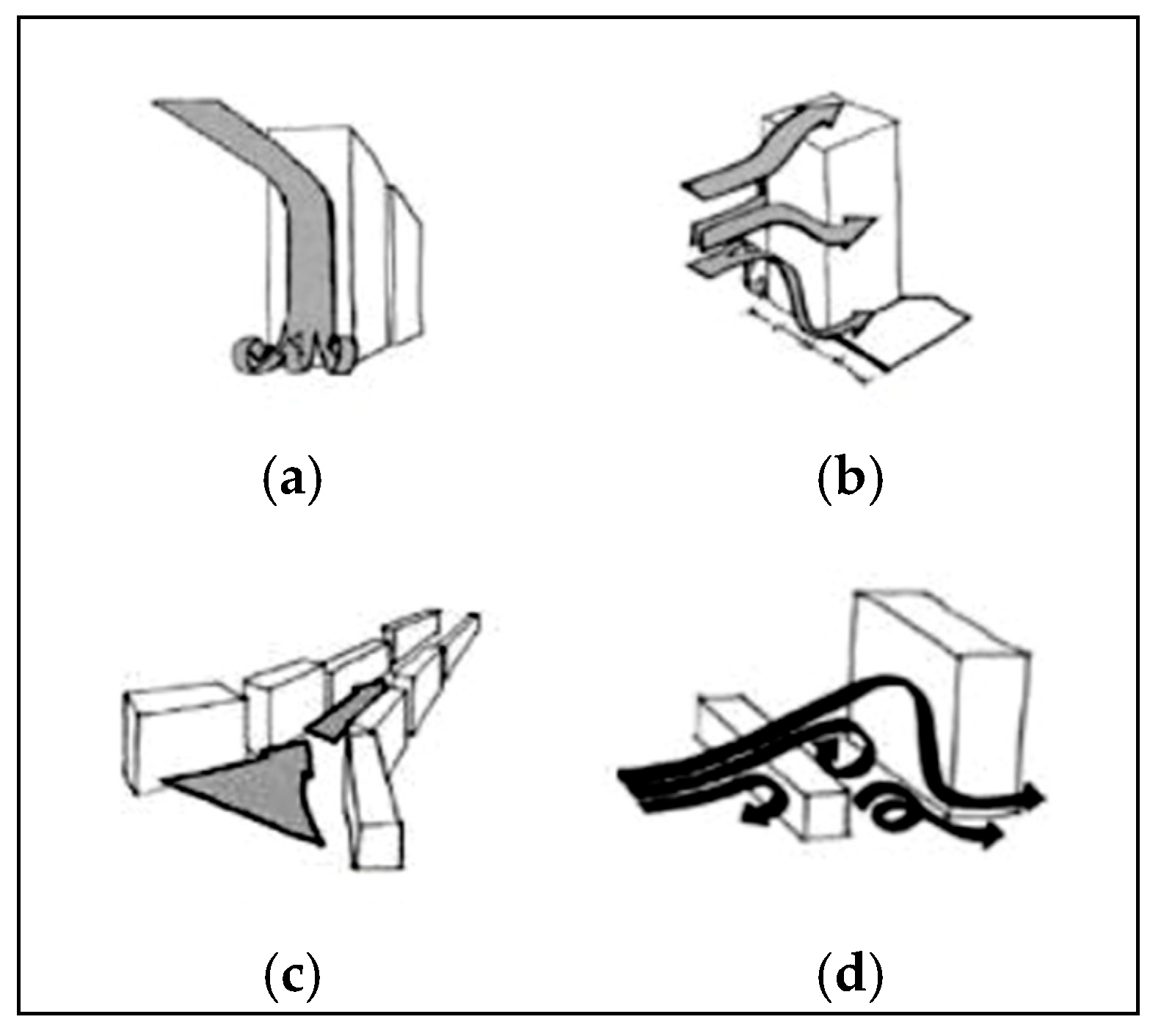 Applsci 16 00145 g001 Applsci 16 00145 g001