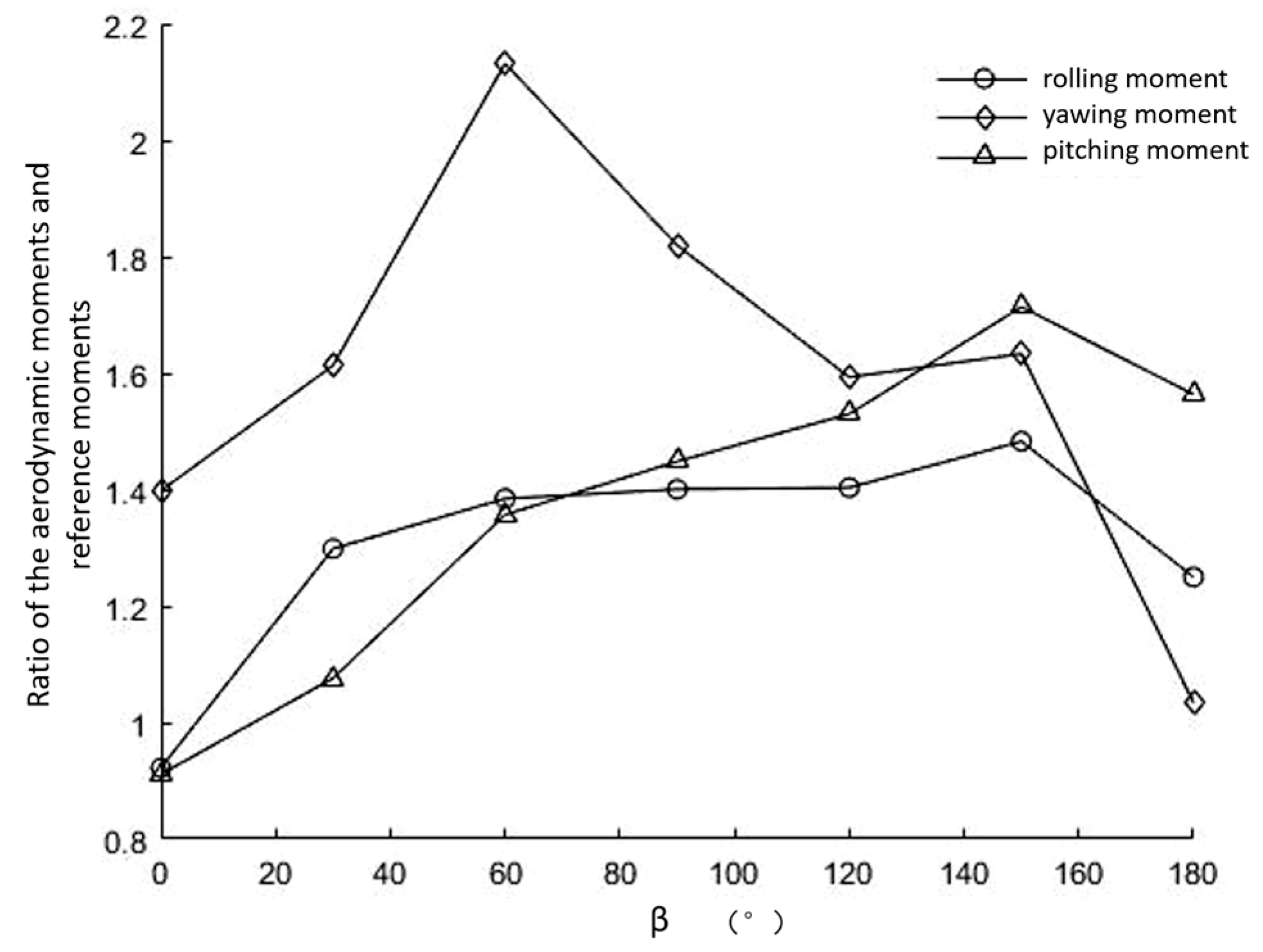 Applsci 16 00145 g006 Applsci 16 00145 g006