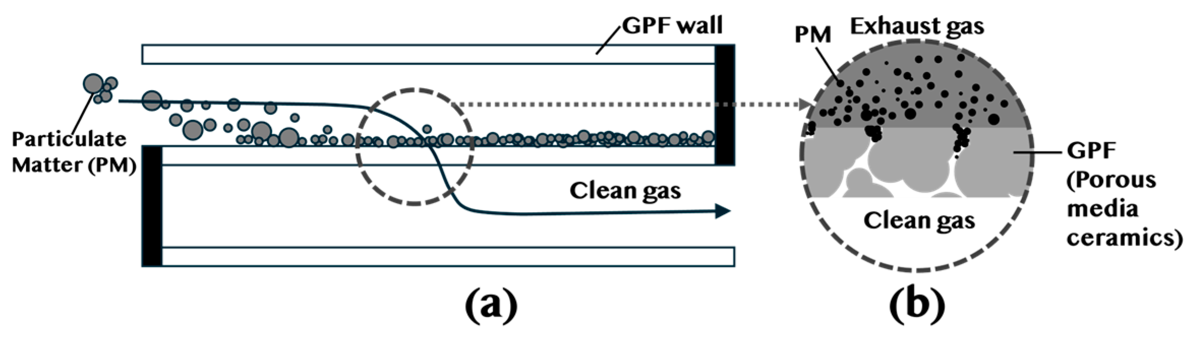 Applsci 16 00150 g001 Applsci 16 00150 g001