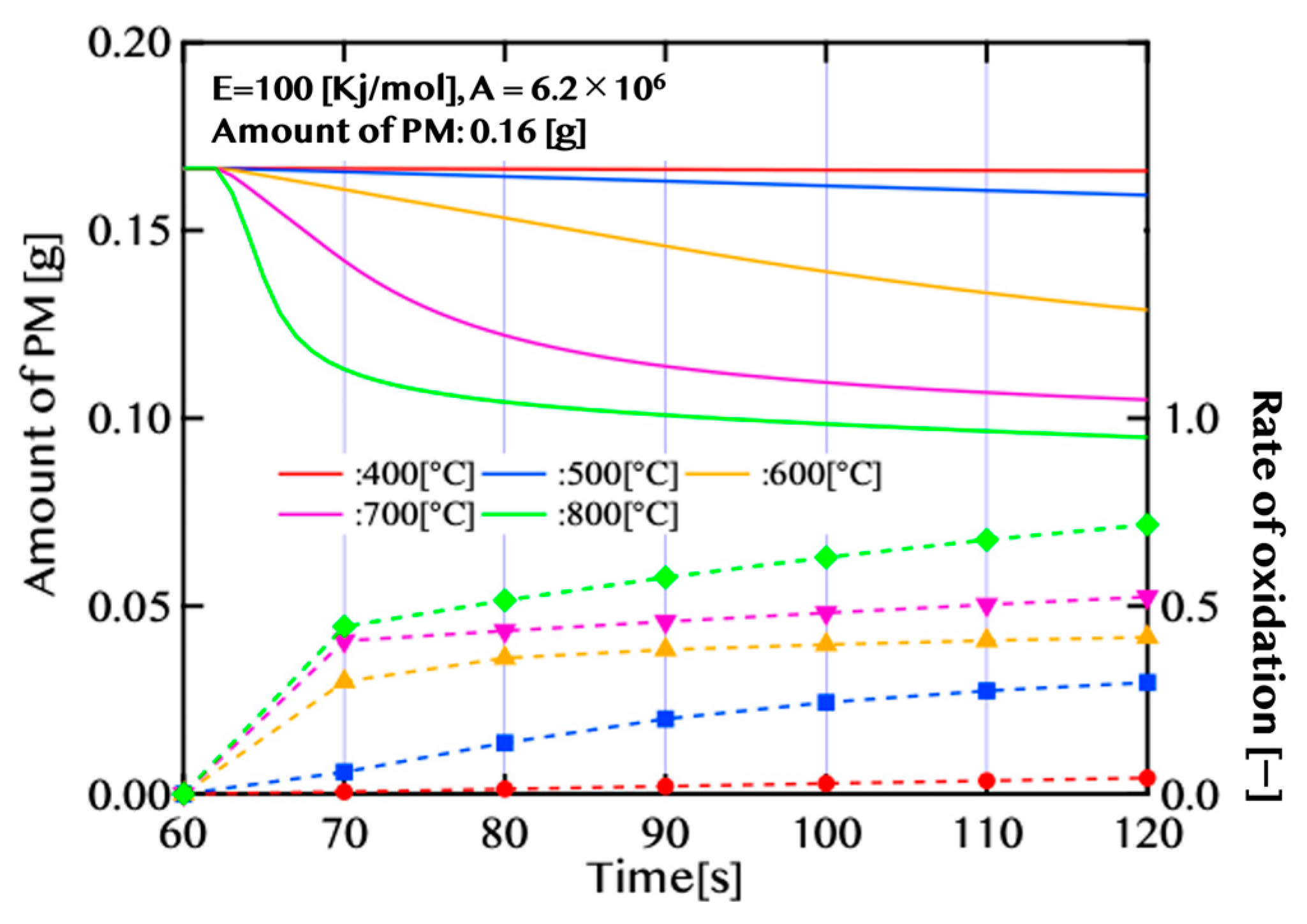 Applsci 16 00150 g003 Applsci 16 00150 g003