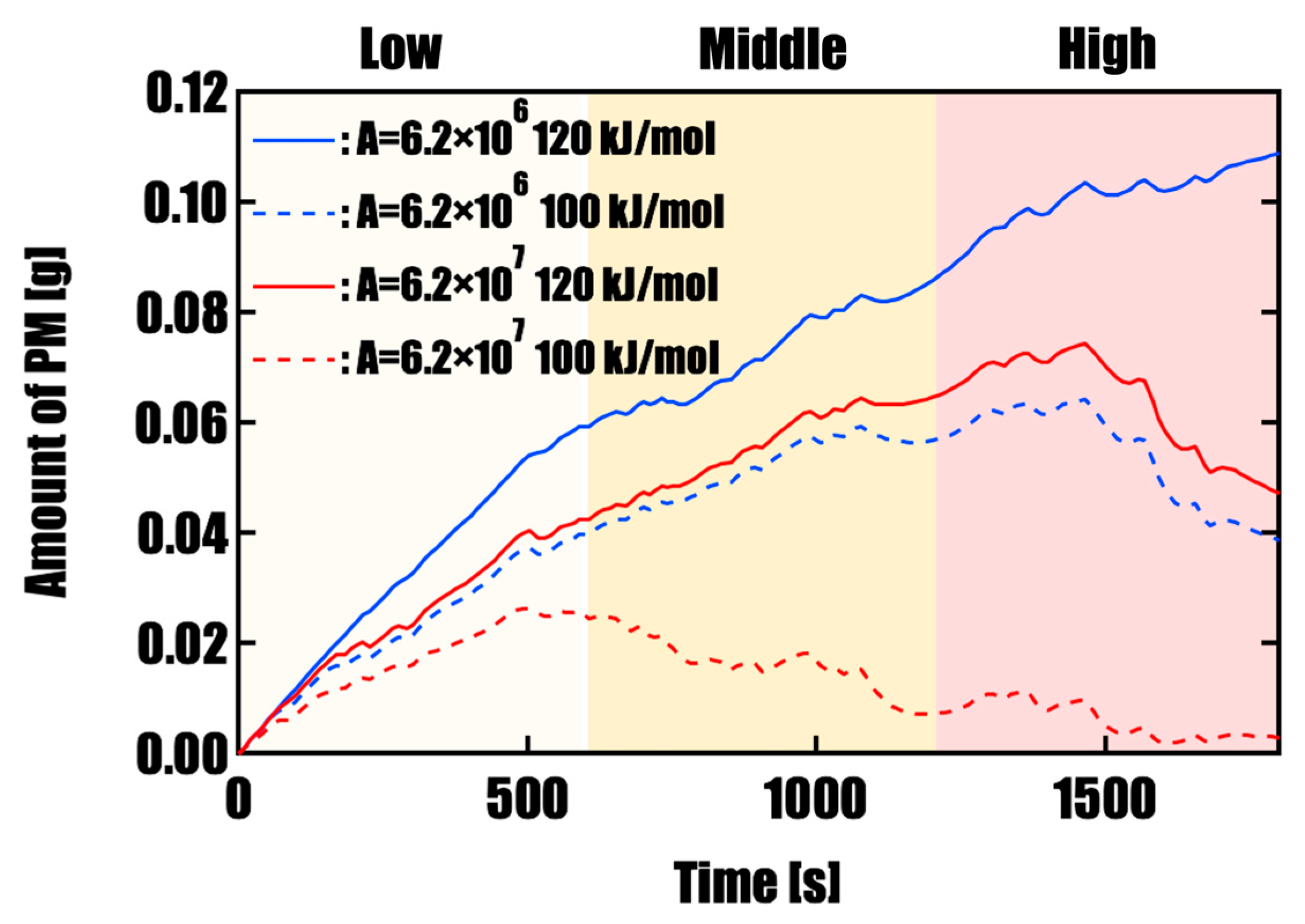 Applsci 16 00150 g004 Applsci 16 00150 g004