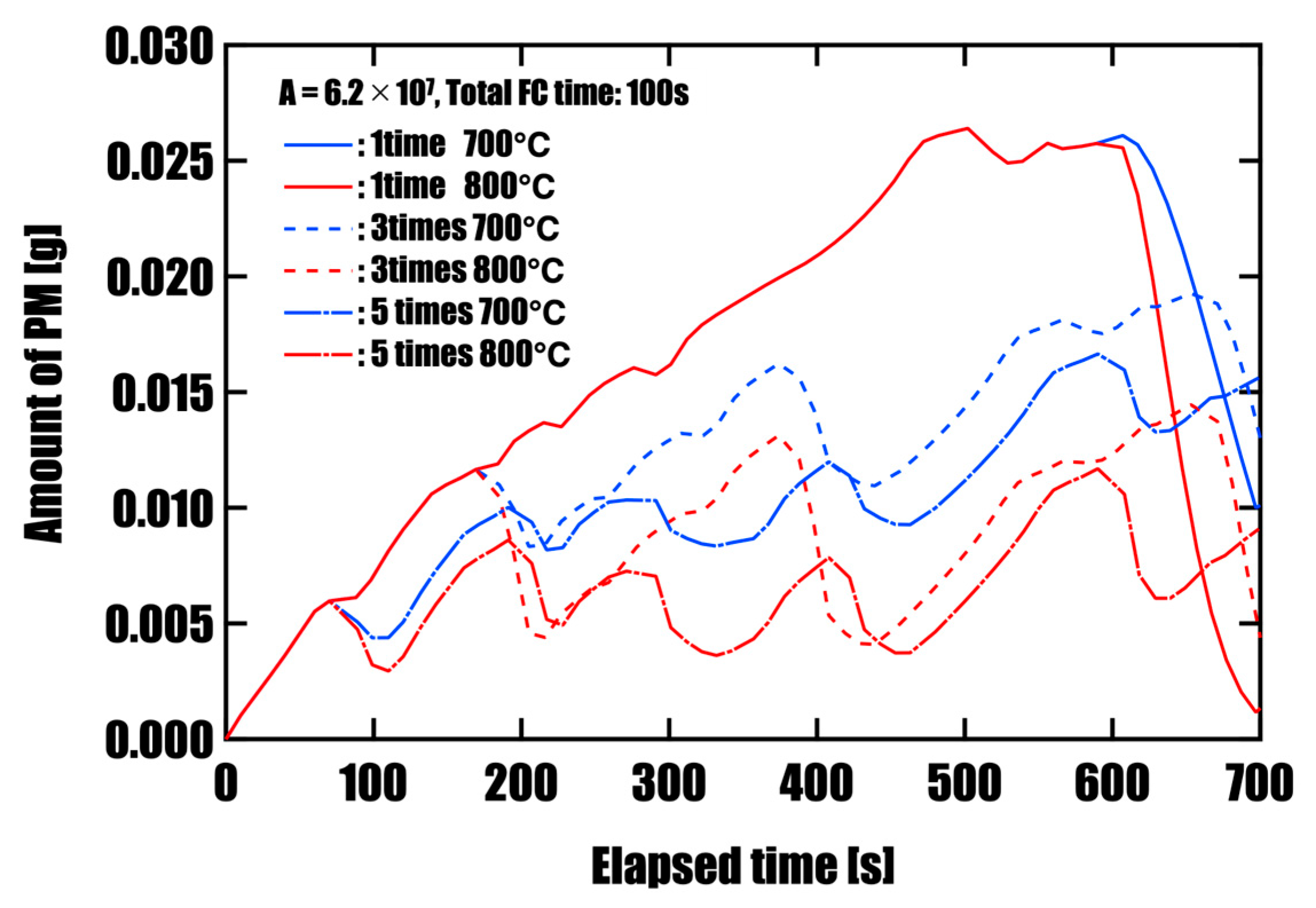 Applsci 16 00150 g006 Applsci 16 00150 g006