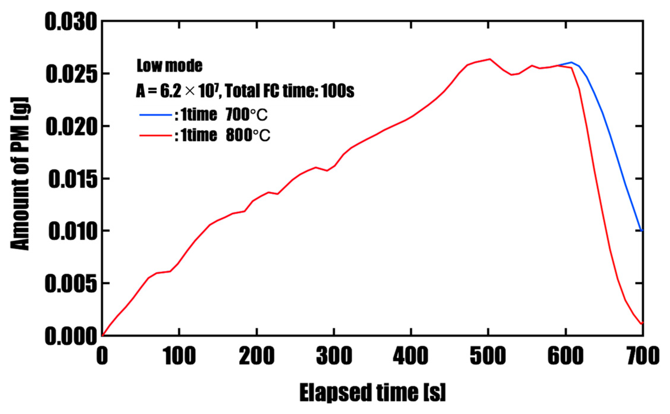 Applsci 16 00150 g007 Applsci 16 00150 g007