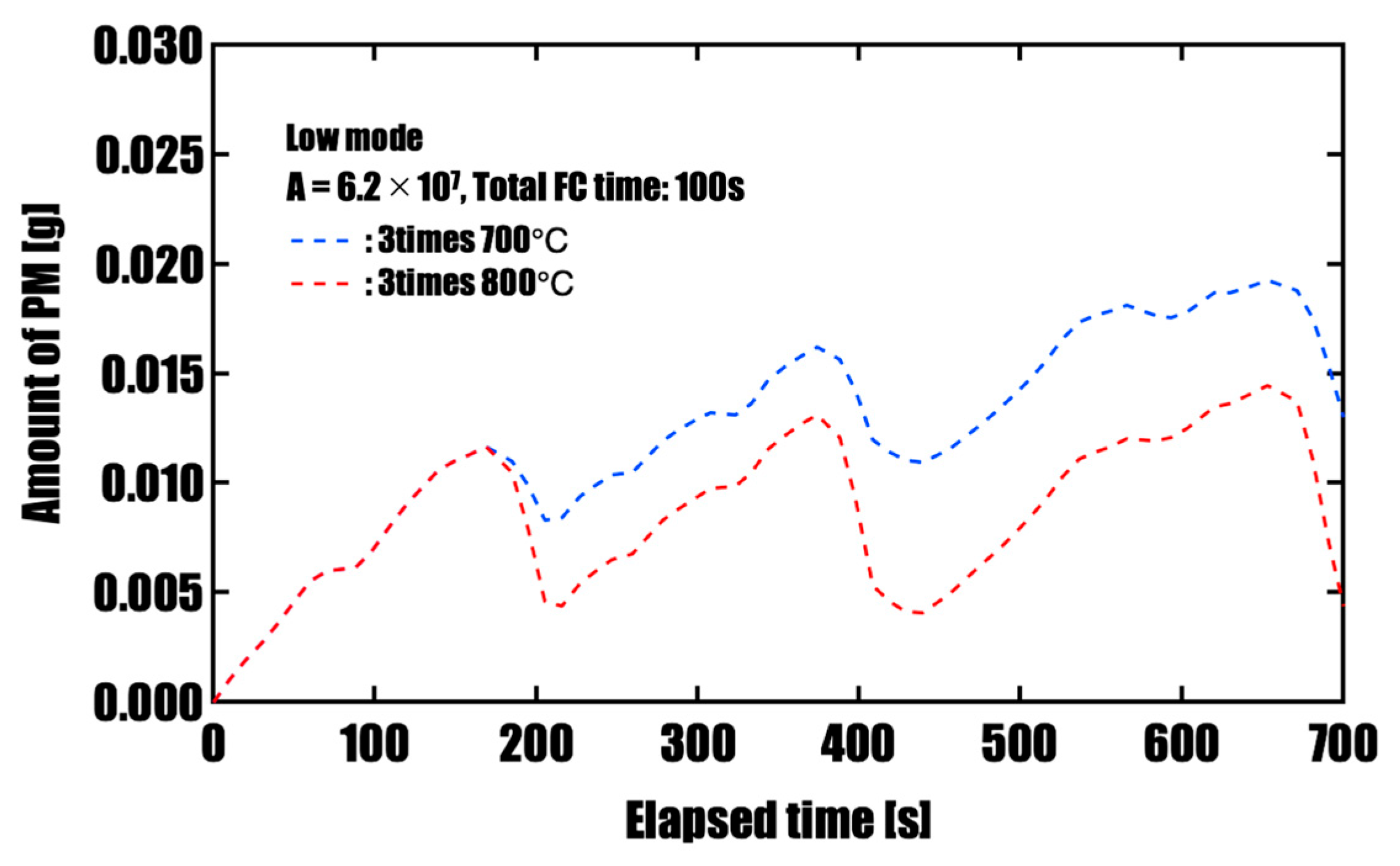 Applsci 16 00150 g008 Applsci 16 00150 g008