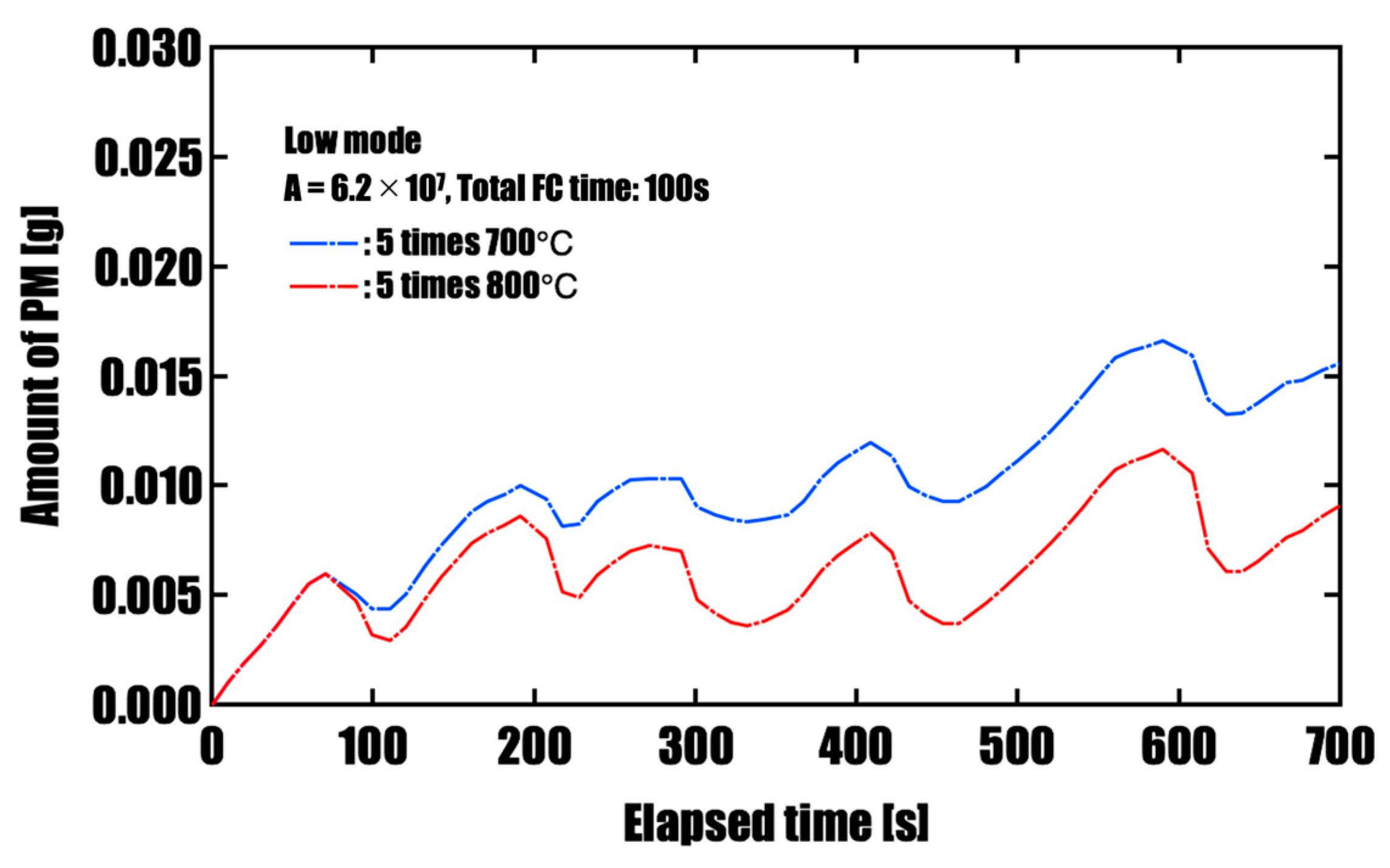 Applsci 16 00150 g009 Applsci 16 00150 g009