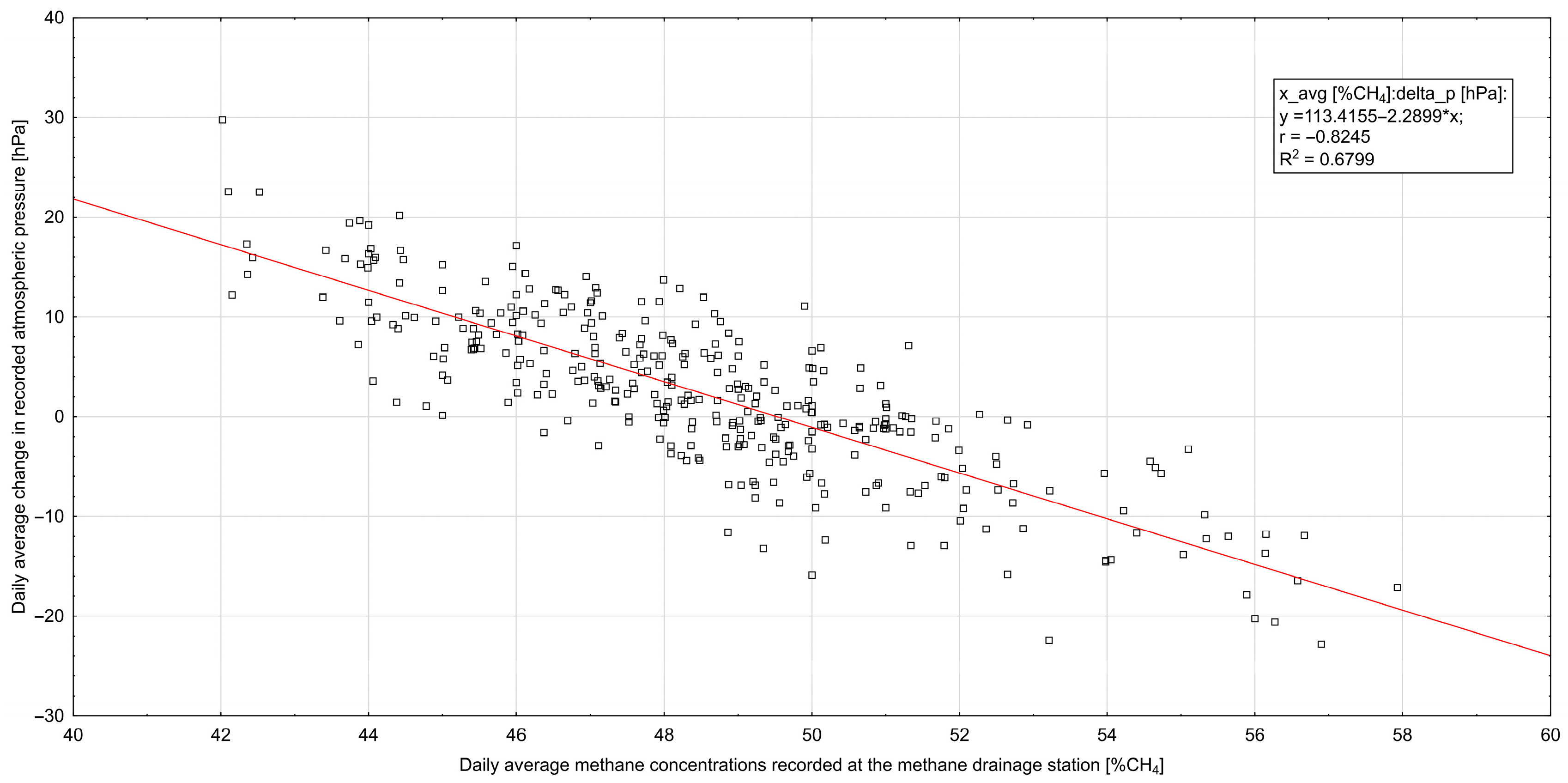 Applsci 16 00154 g003