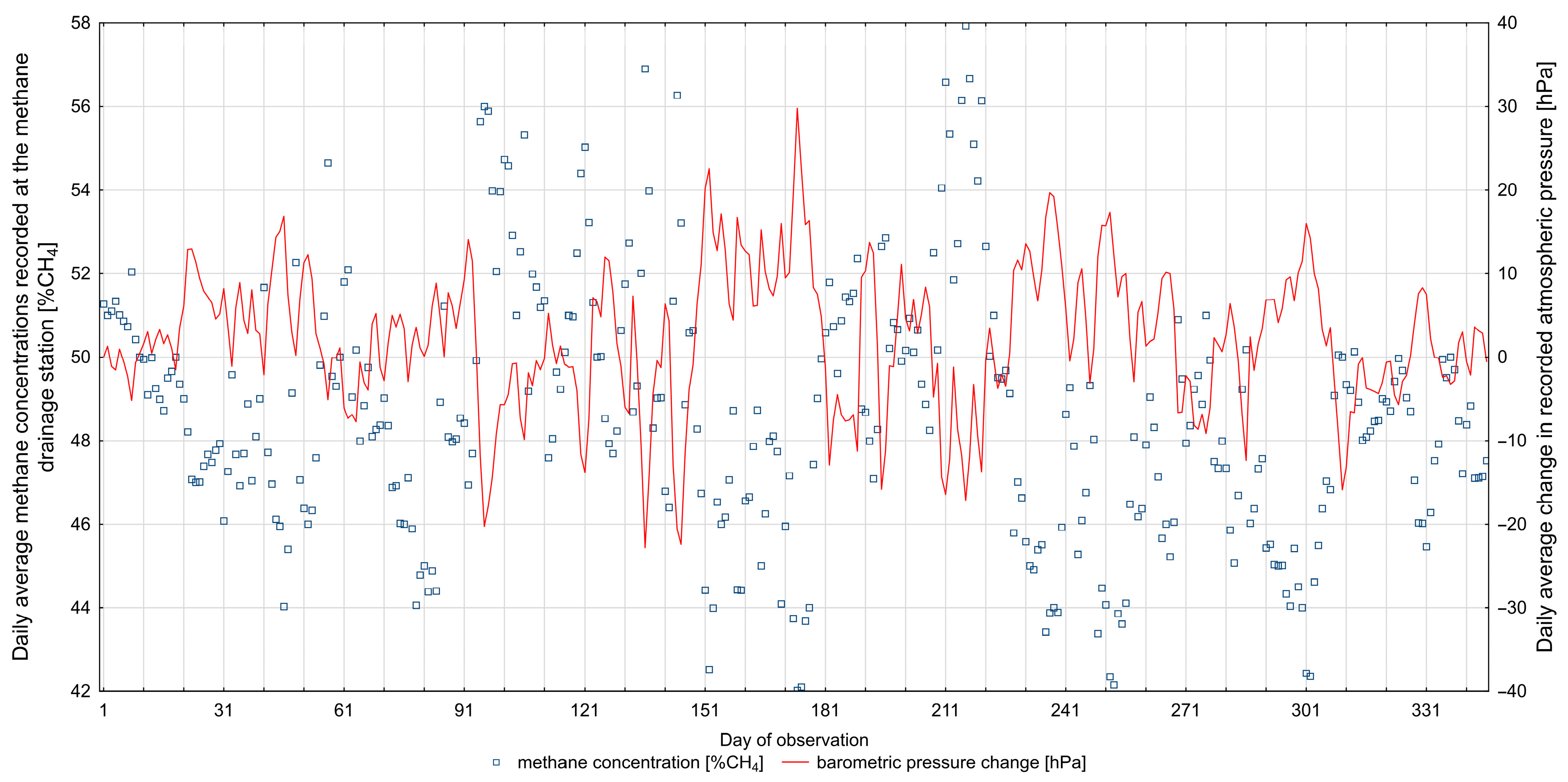 Applsci 16 00154 g004