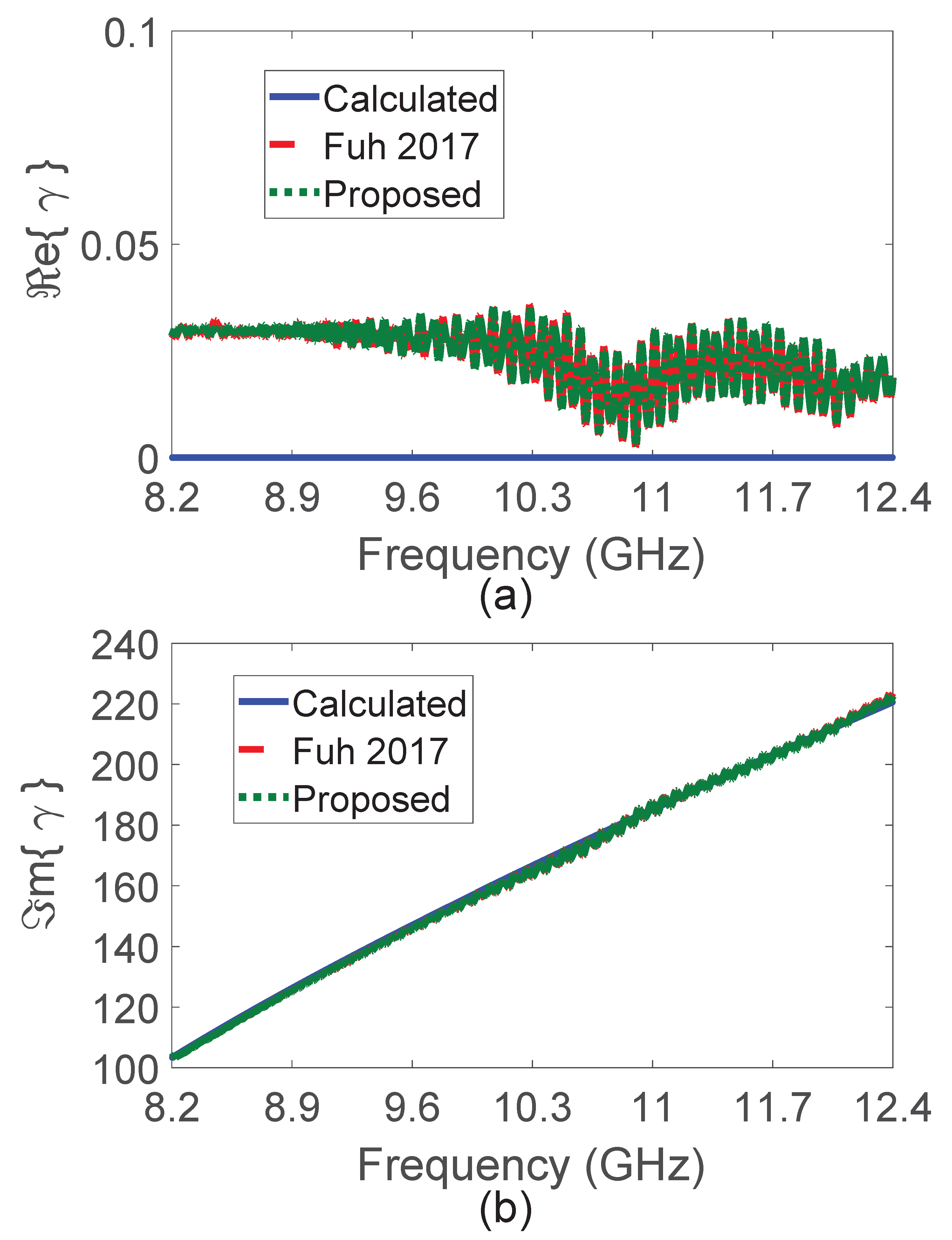 Applsci 16 00162 g004 Applsci 16 00162 g004