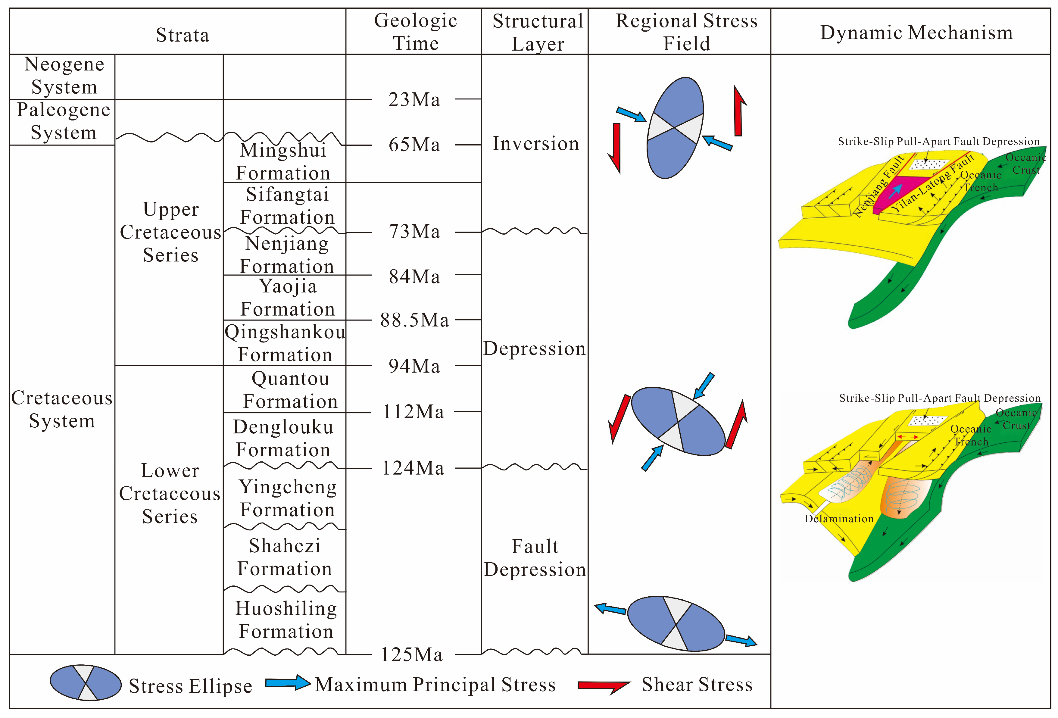 Applsci 16 00164 g002 Applsci 16 00164 g002