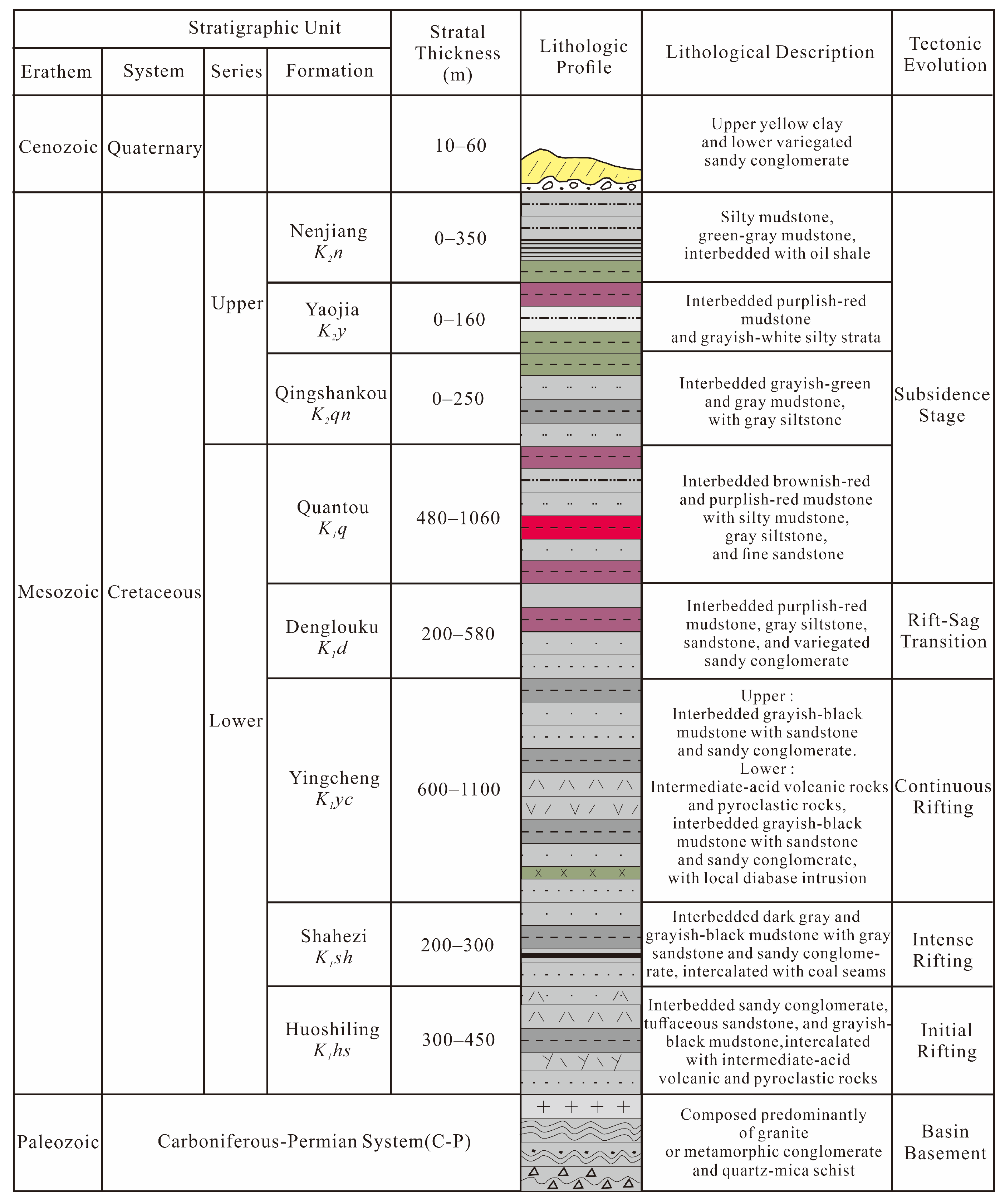Applsci 16 00164 g003 Applsci 16 00164 g003