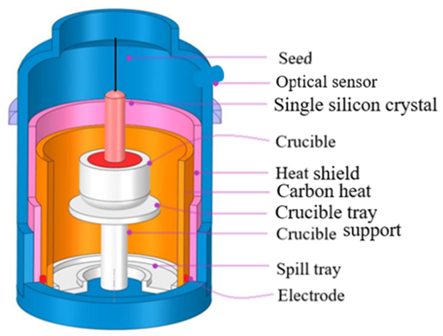 Applsci 16 00165 g001 Applsci 16 00165 g001