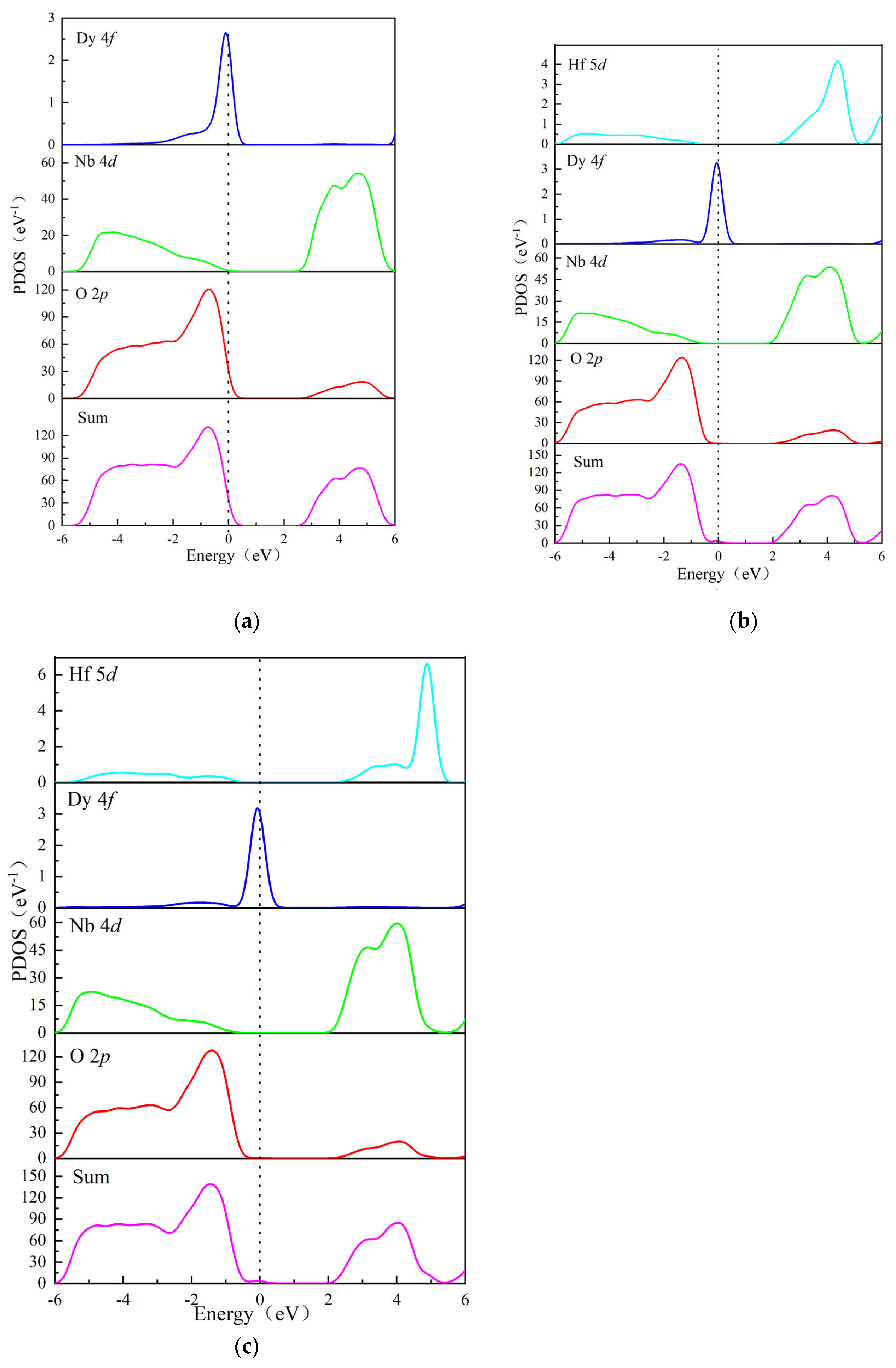 Applsci 16 00165 g007 Applsci 16 00165 g007