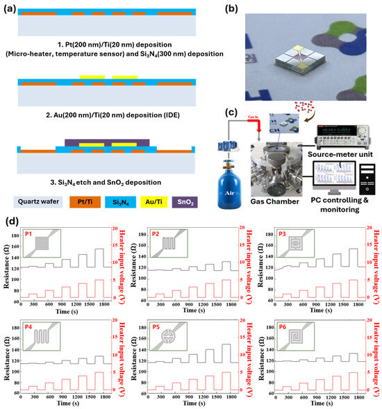 Applsci 16 00178 g0a1