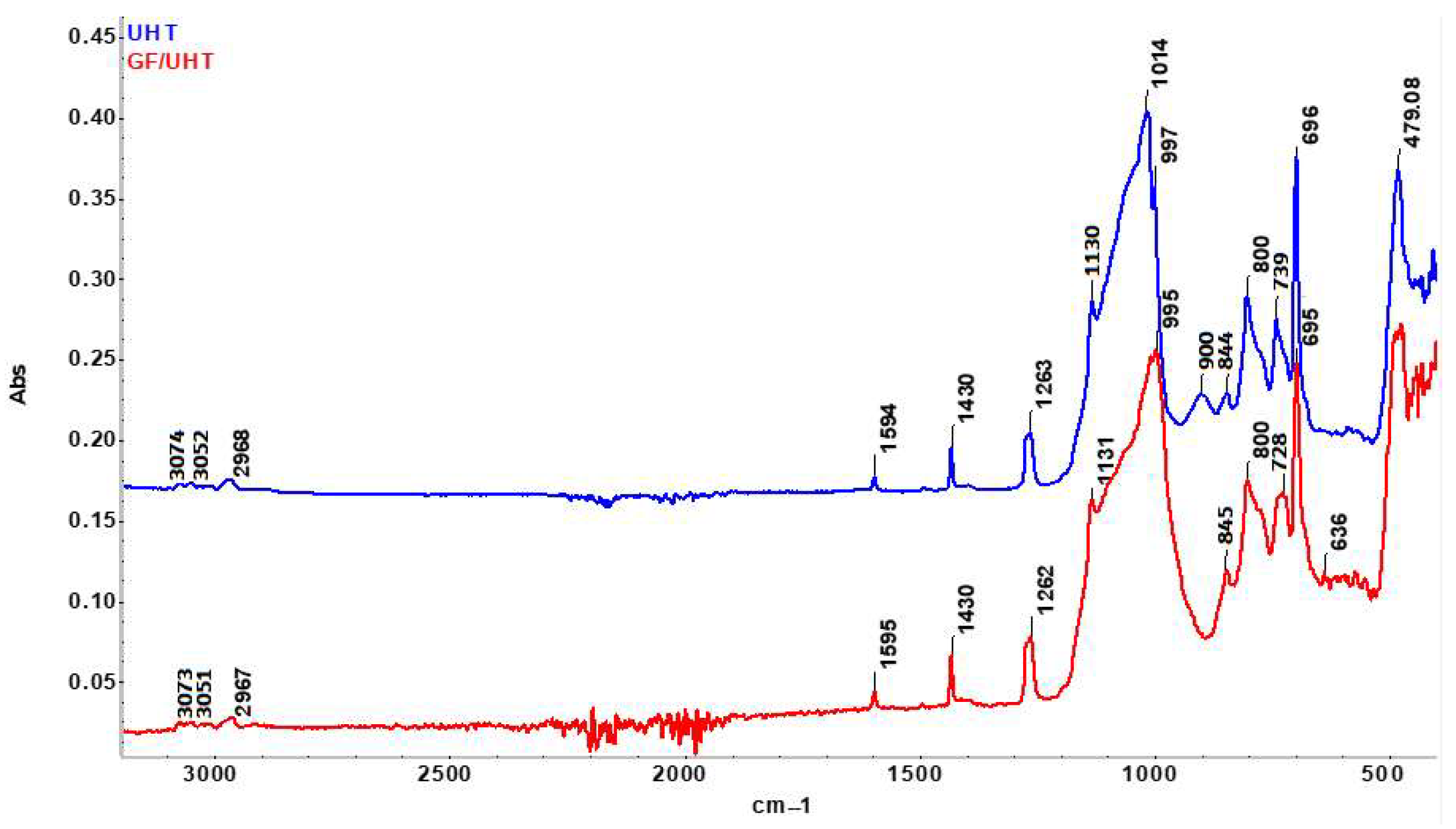 Applsci 16 00185 g005 Applsci 16 00185 g005