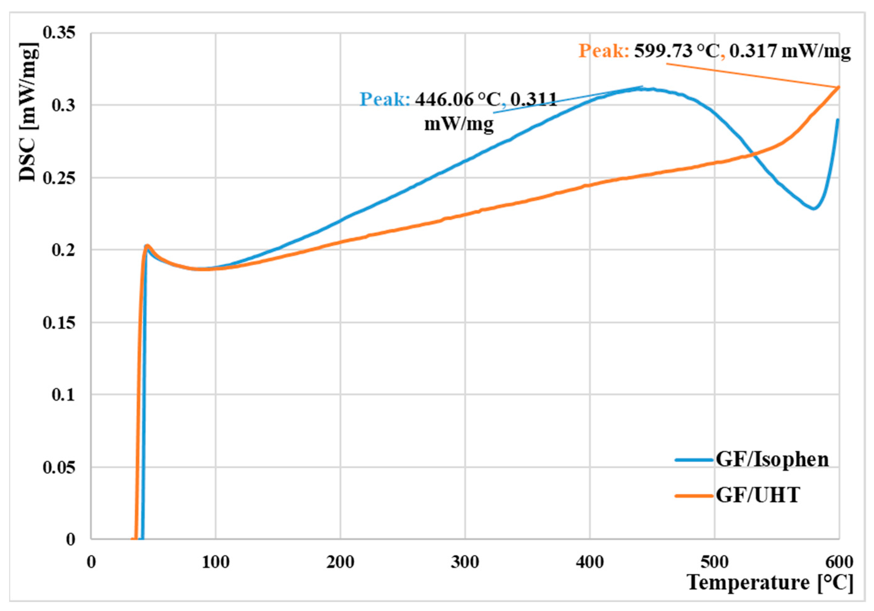 Applsci 16 00185 g006 Applsci 16 00185 g006