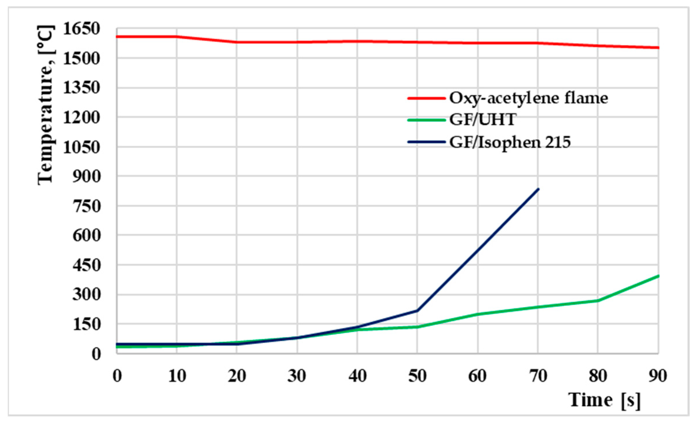 Applsci 16 00185 g012 Applsci 16 00185 g012