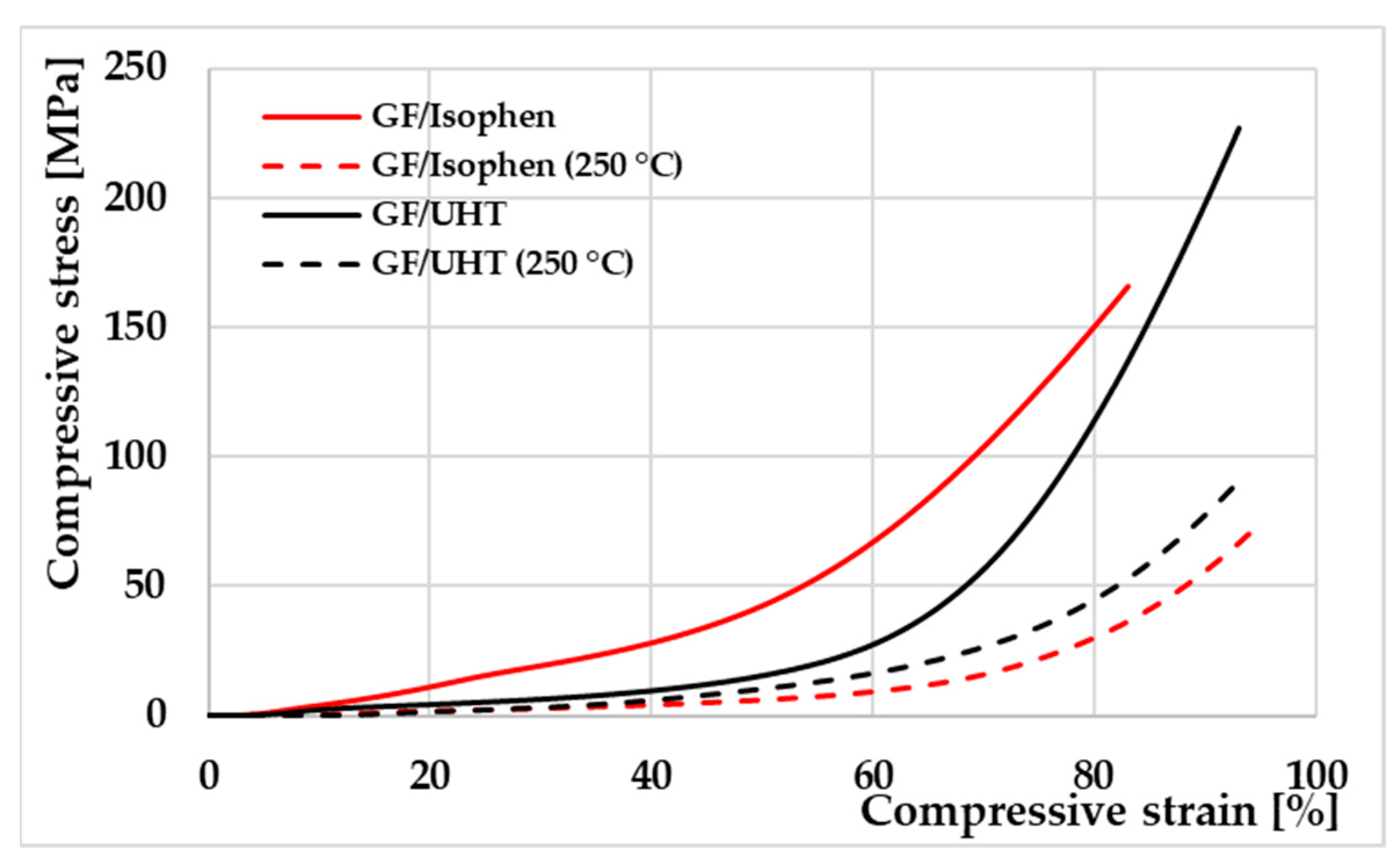 Applsci 16 00185 g015 Applsci 16 00185 g015